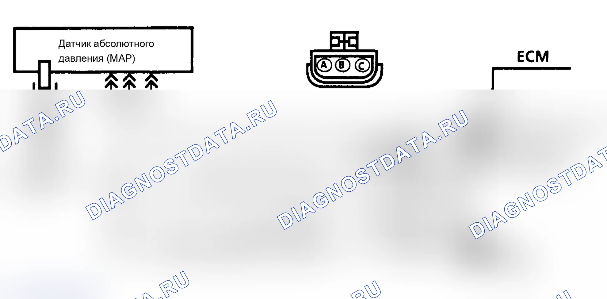 Рис. 16. Chevrolet Lumina APV I