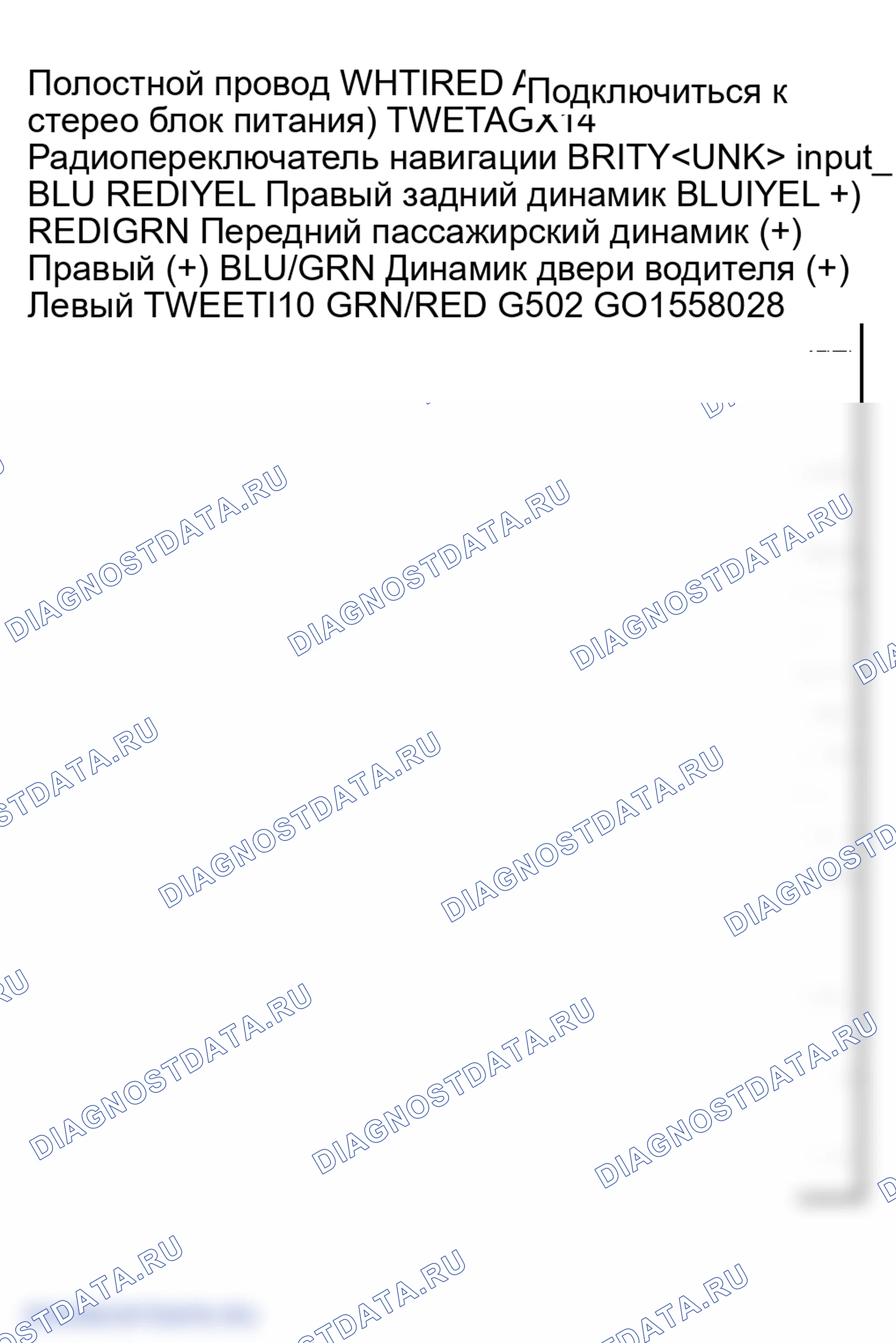 Рис. 28: Входы и выходы разъема аудиоблока. Honda Odyssey II