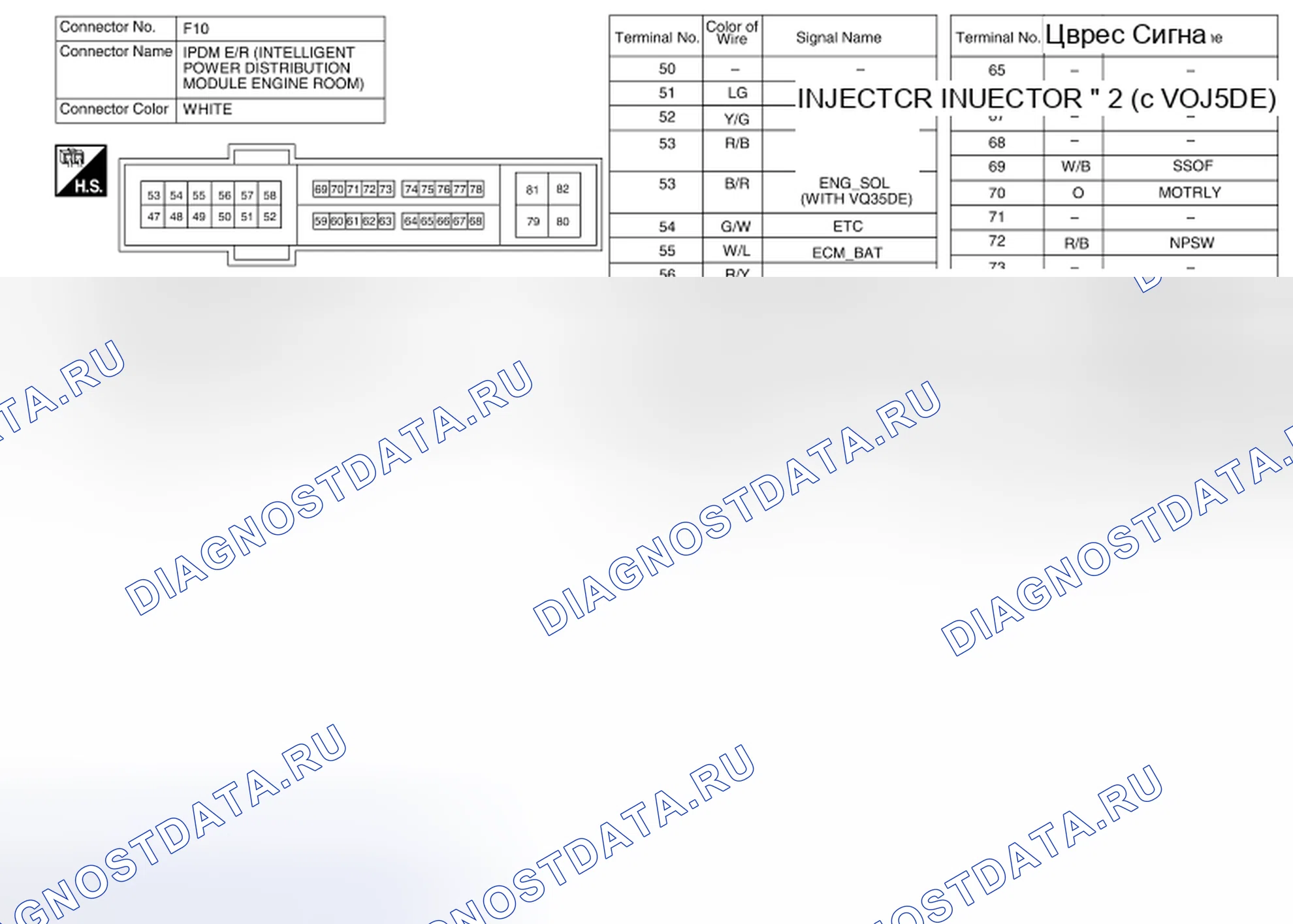 Рис. 143. Honda Passport I