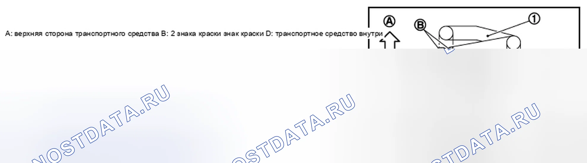 Рис. 3. Nissan Altima L33
