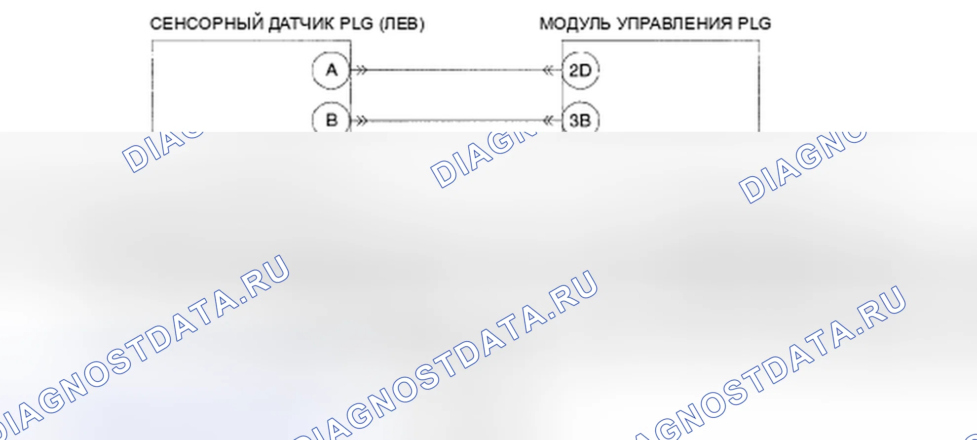Рис. 163: расшифровка кода ошибки B2701 [СИСТЕМА Питание дверь багажника (PLG)]. Mazda CX-9 I