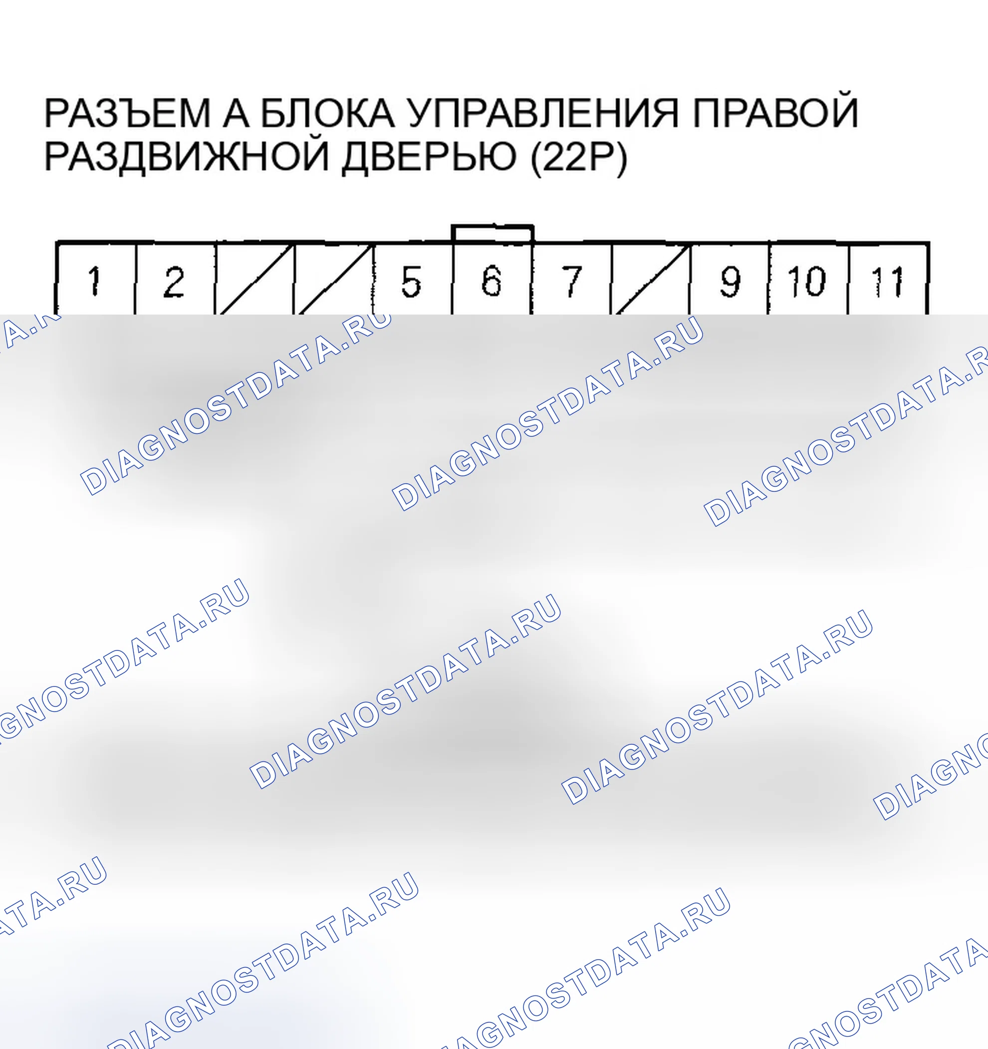 Рис. 281. Honda Odyssey III