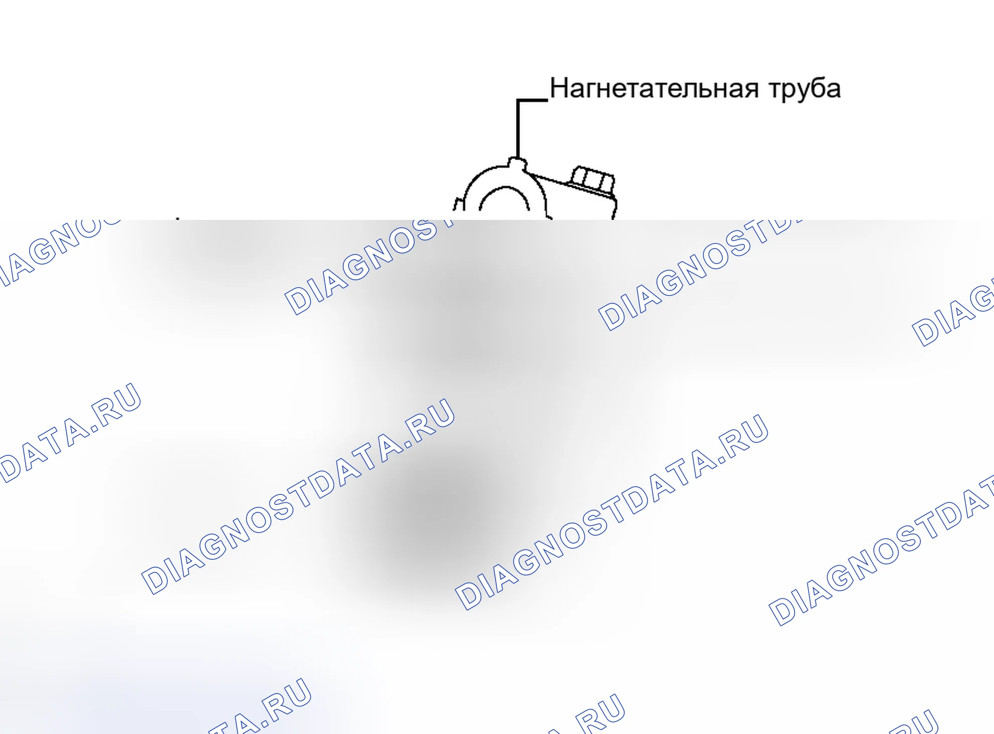 Рис. 156. Toyota RAV4 III
