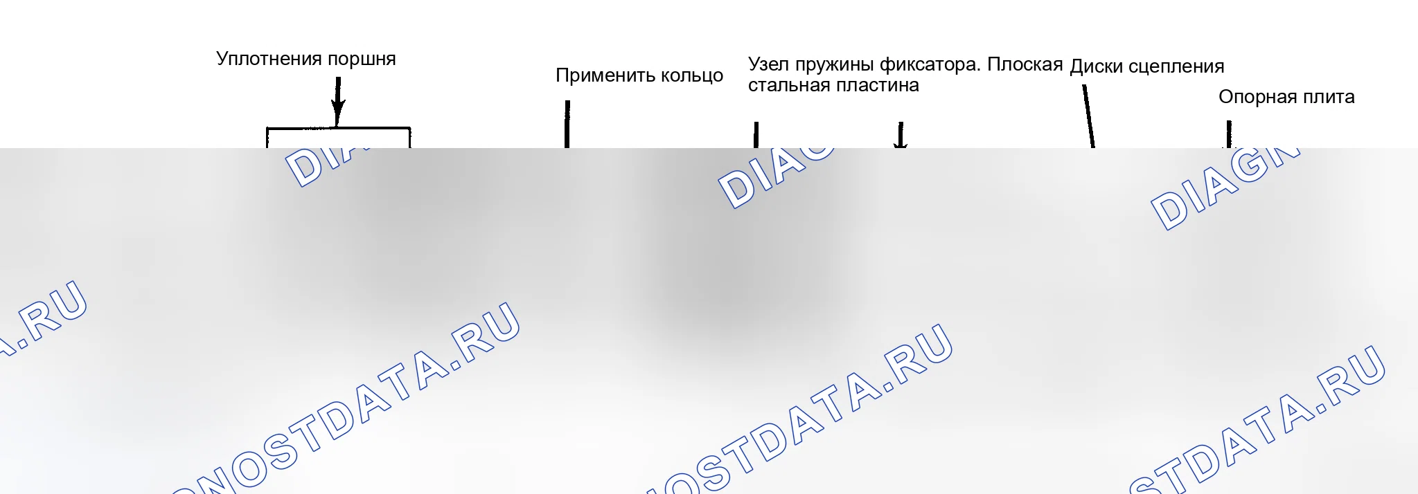 Рис. 18. Chevrolet Malibu IV