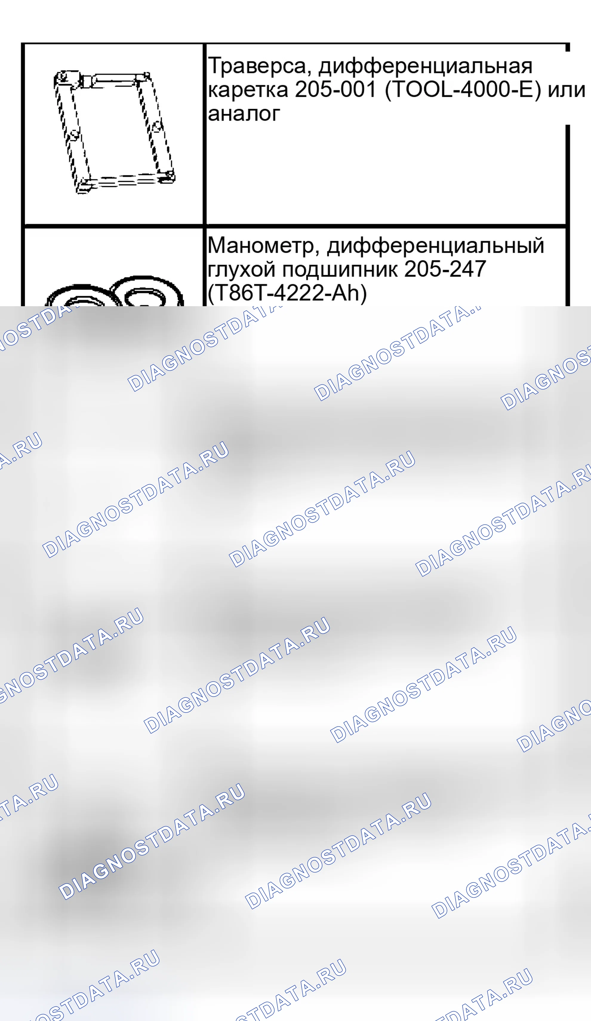 Рис. 375. Ford Ranger I