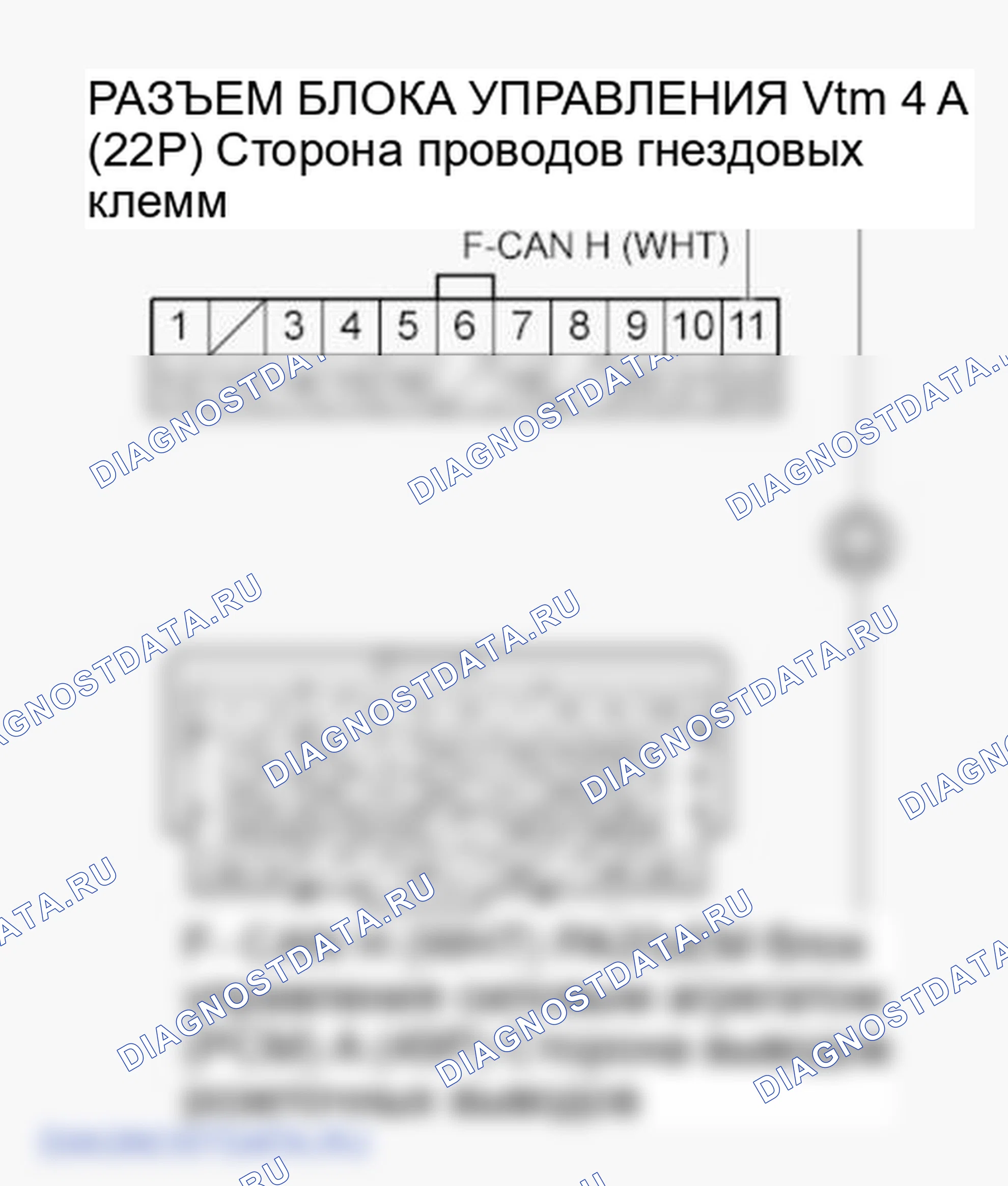 Рис. 26: расшифровка кода ошибки 41-1, 41-2: Коммуникация по CAN (система блок управления силовым агрегатом (PCM) / VSA). Honda Ridgeline I рестайлинг