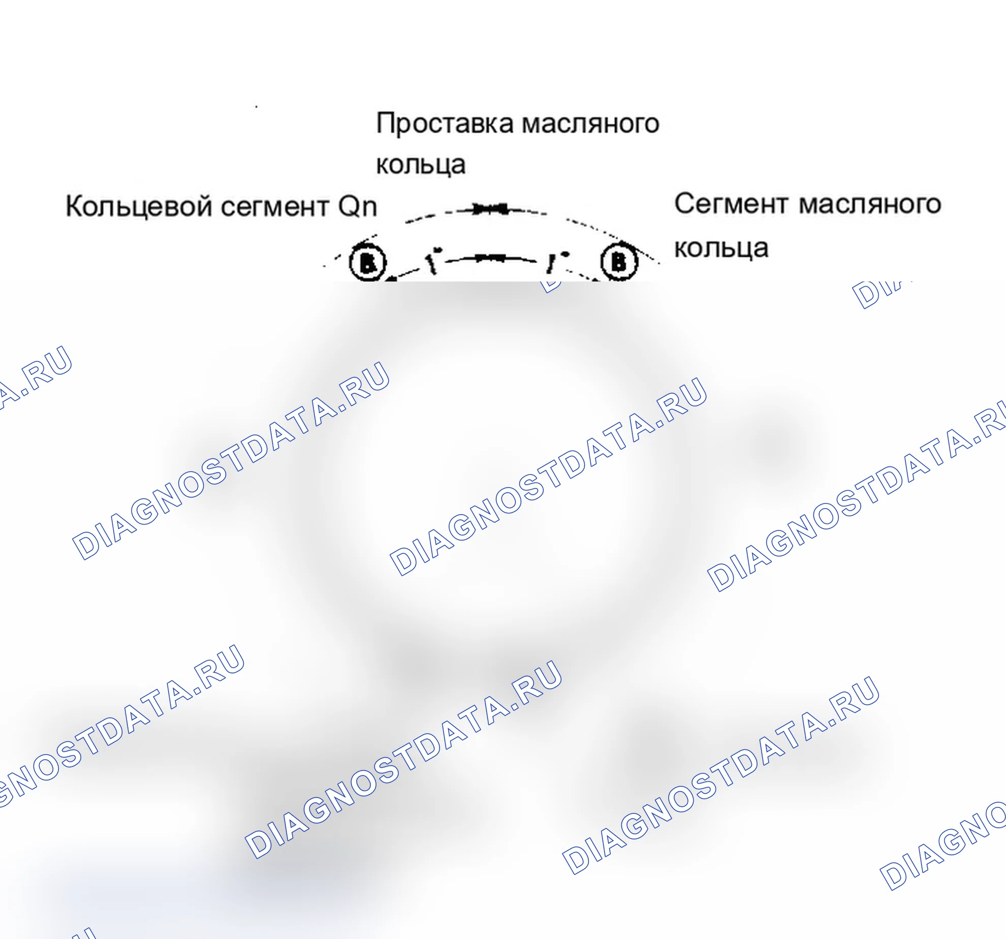 Рис. 9: Установка. Ford Cab & Chassis Ranger 