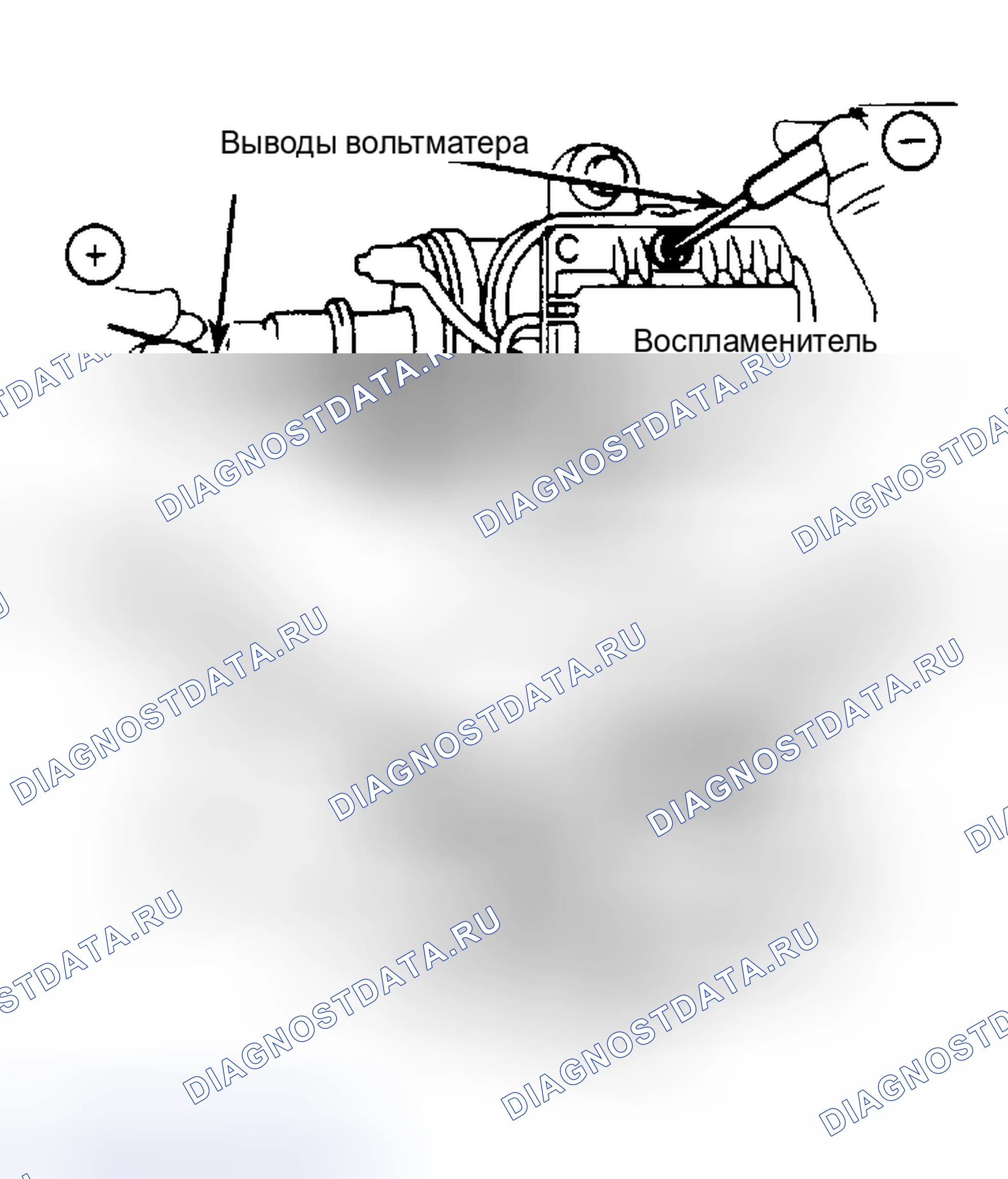 Рис. 7: Модели Toyota (кроме Cressida и Supra). Toyota Celica A60