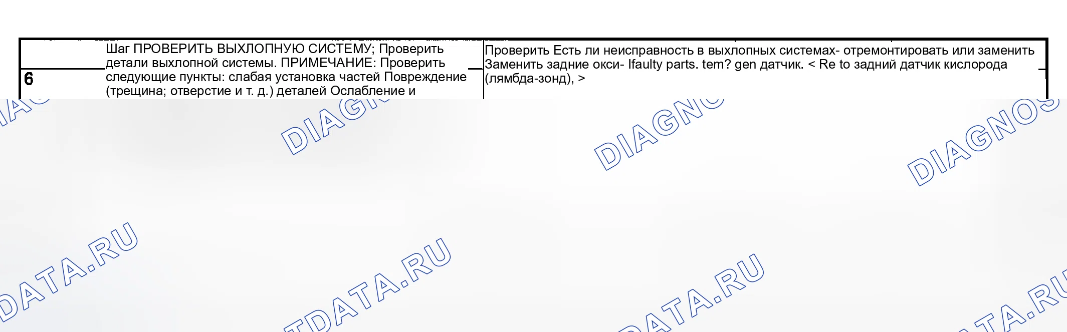 Рис. 1805. Subaru Outback BP