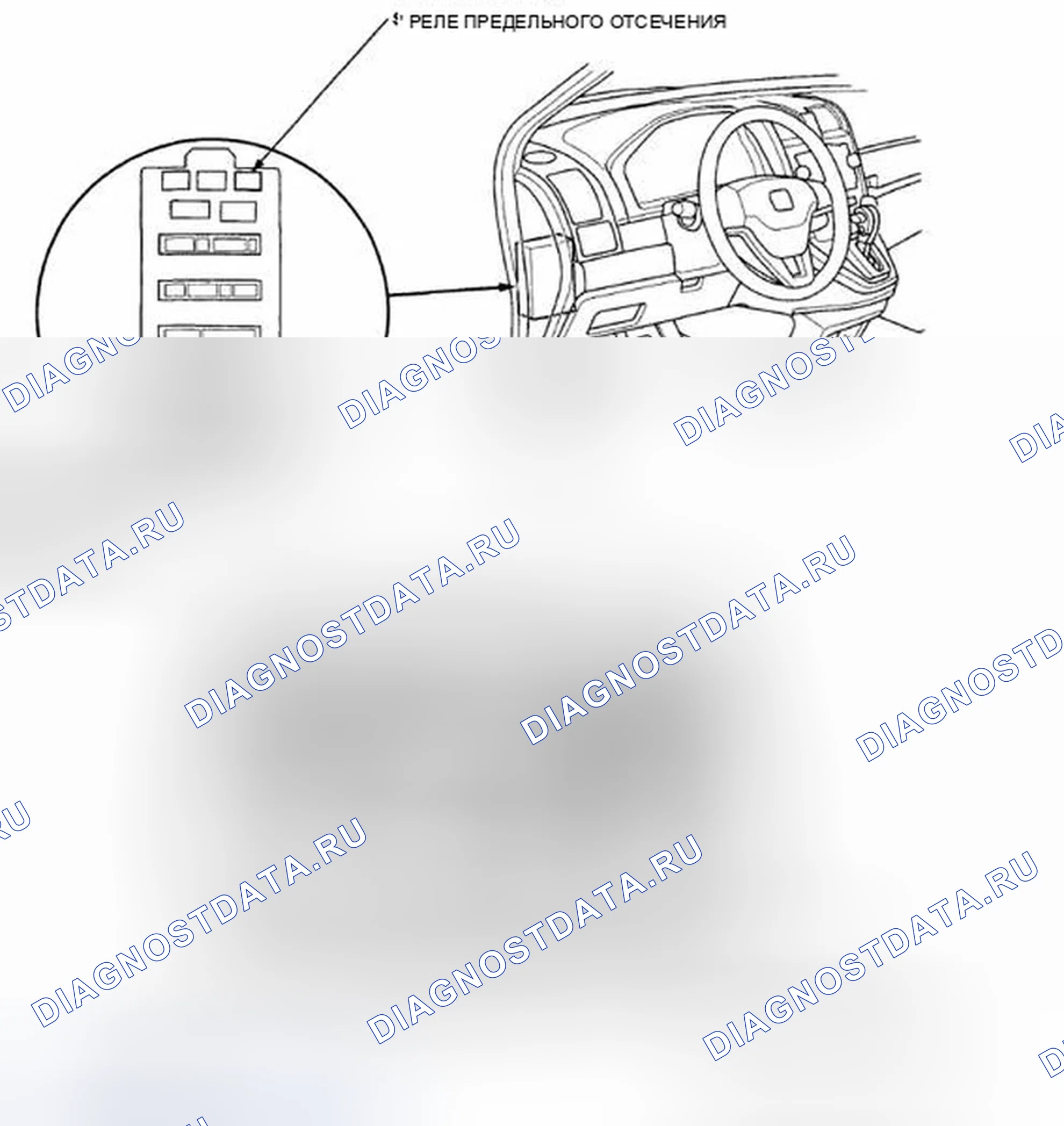Рис. 1: Указатель расположения компонентов. Honda CR-V III рестайлинг
