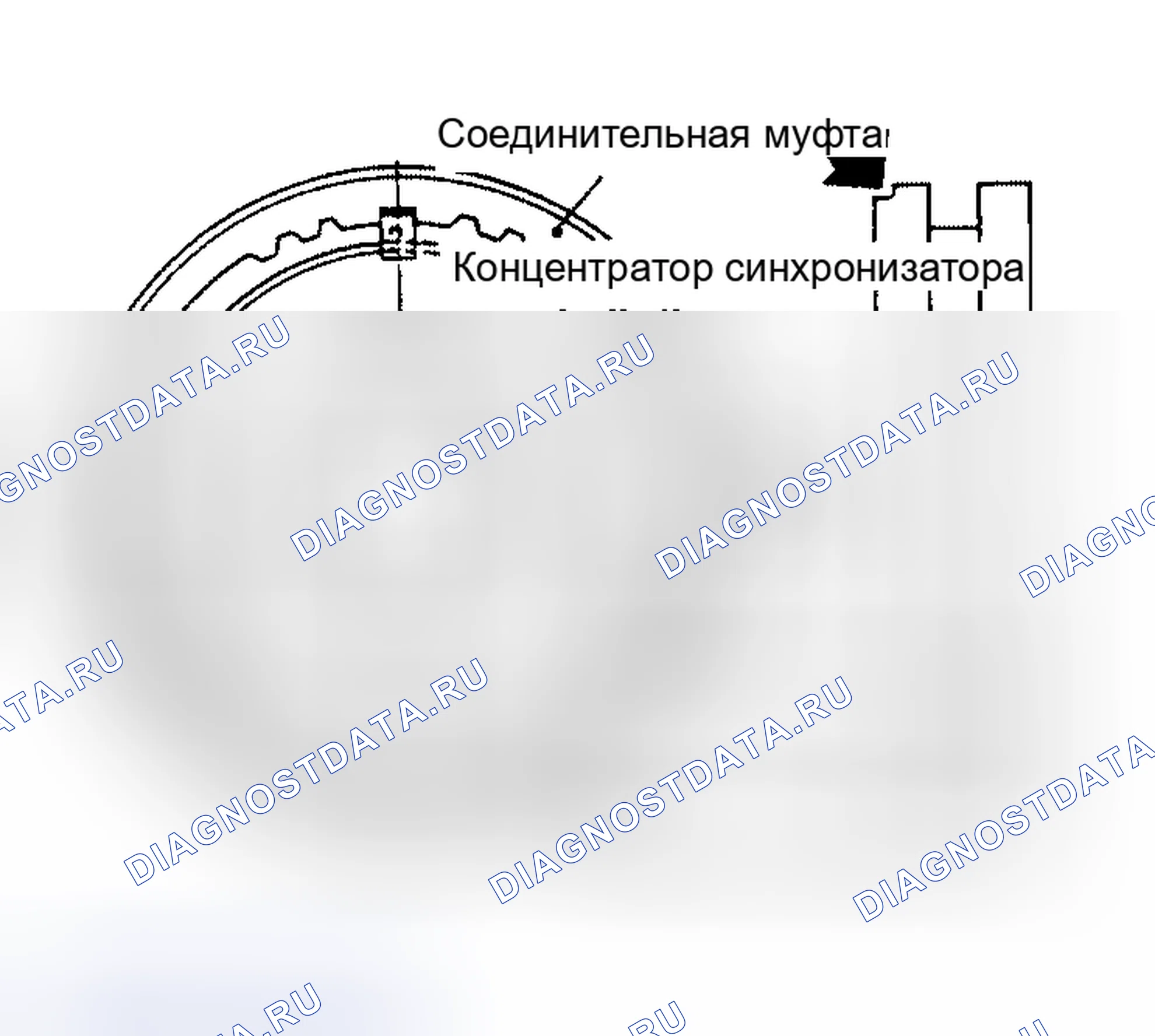 Рис. 107. Honda Odyssey I