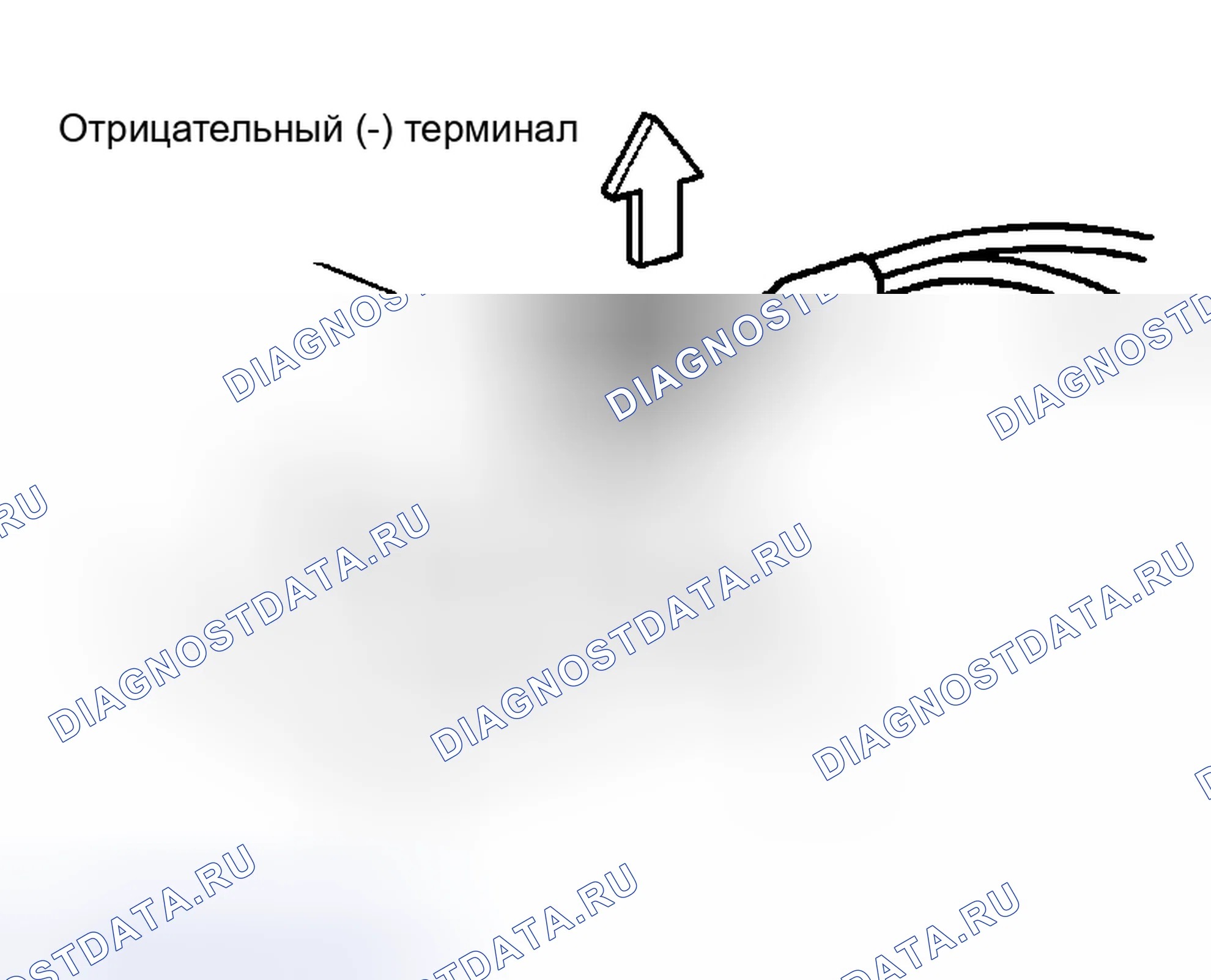 Рис. 27. Honda Accord VI