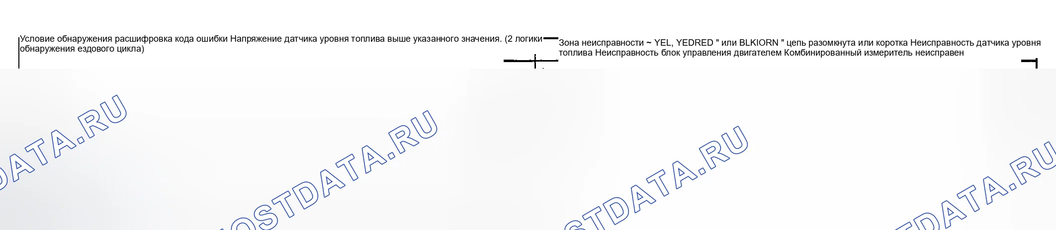 Рис. 204: Состояние обнаружения расшифровка кода ошибки и проблемная область. Suzuki Aerio I