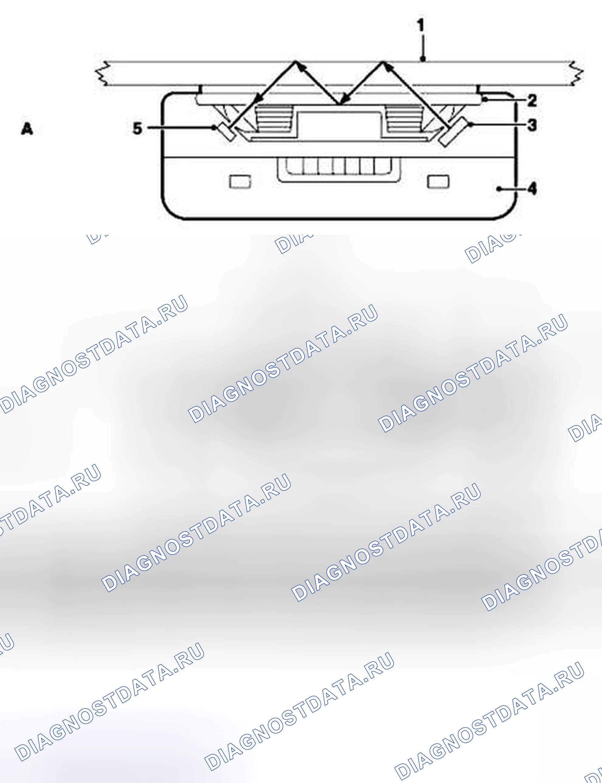 Рис. 24. Land Rover Range Rover III