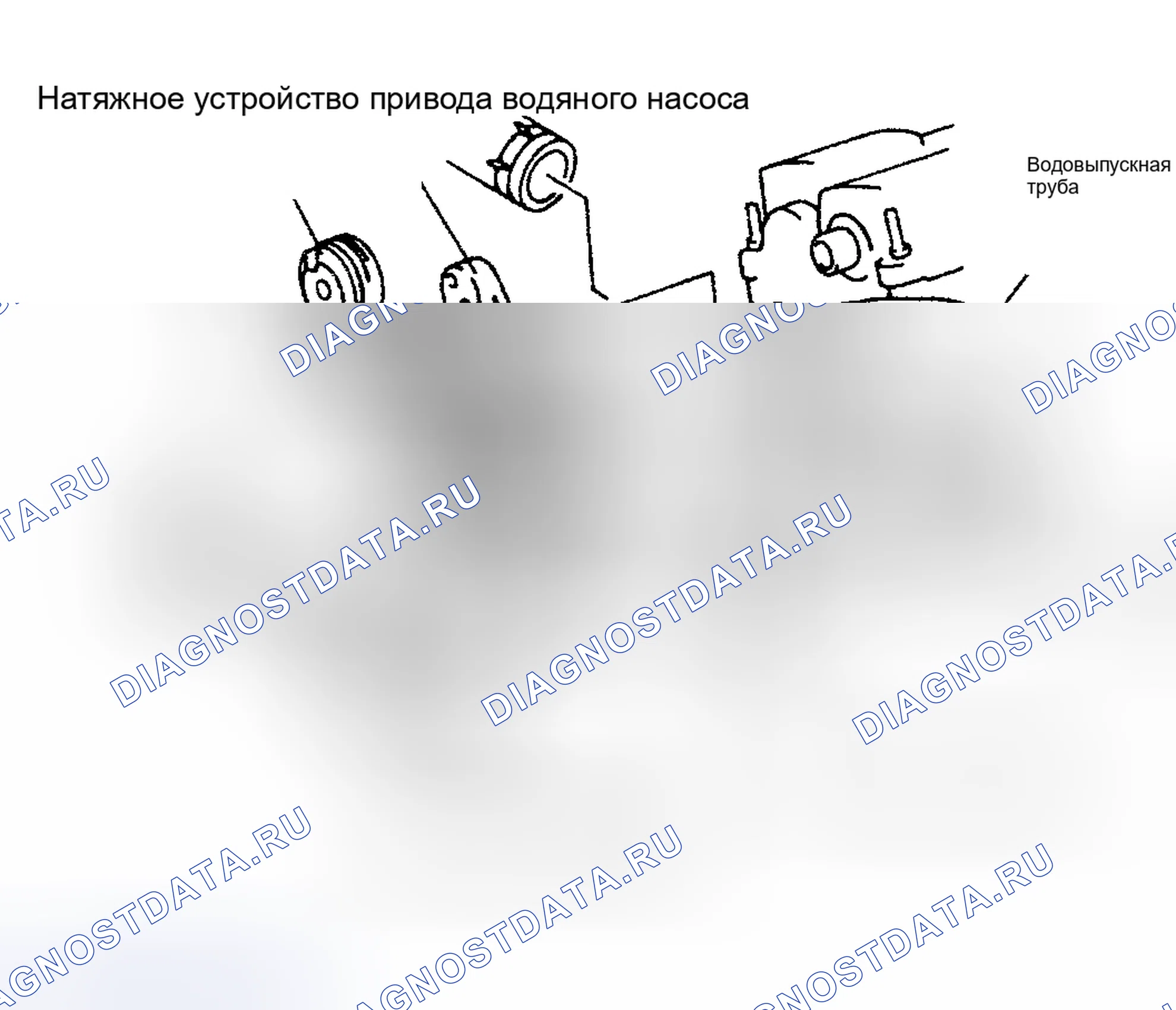 Рис. 22: Установка. Mazda MPV II