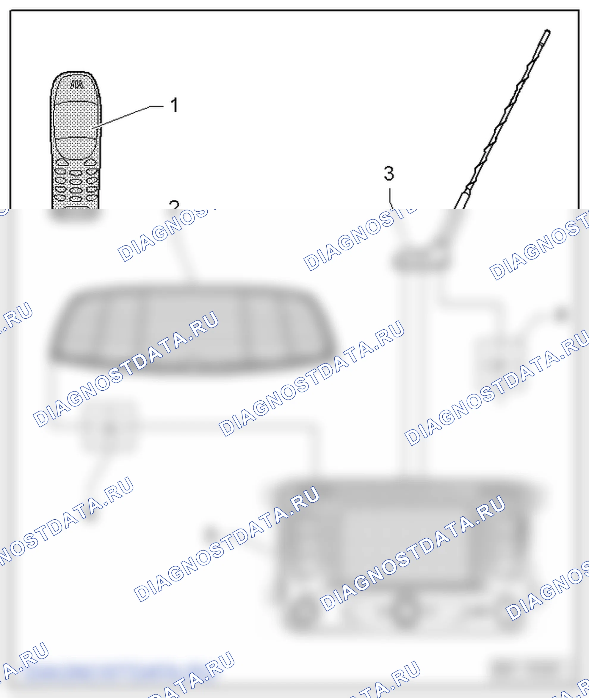 Антенные системы, 03.09 ►. SEAT Leon Ii