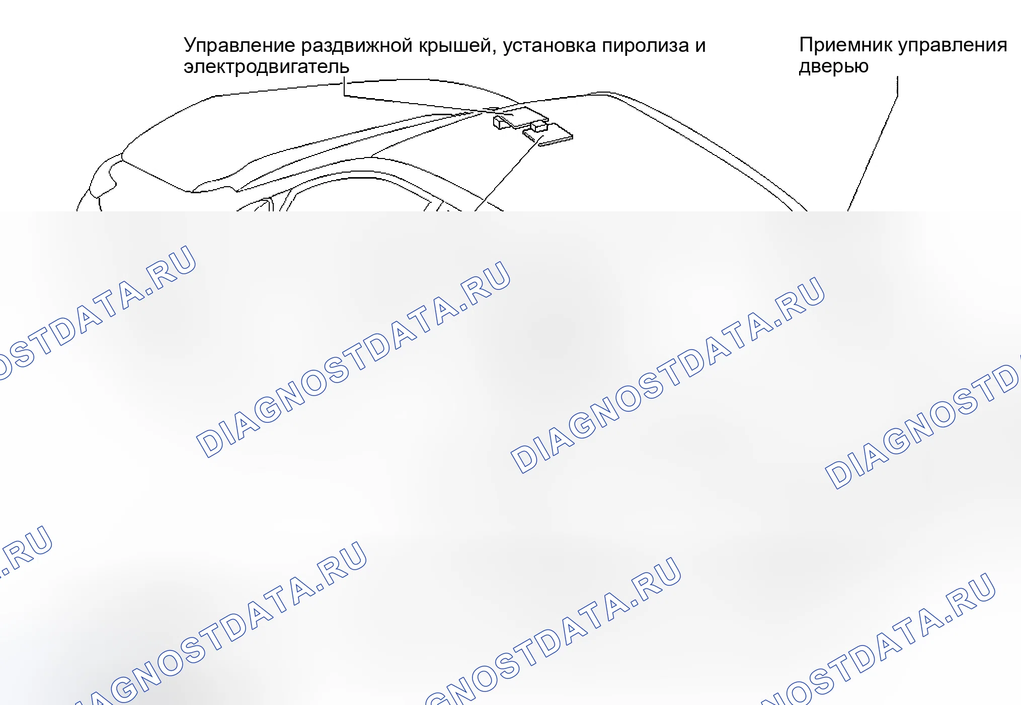 Рис. 53. Toyota Camry XV40