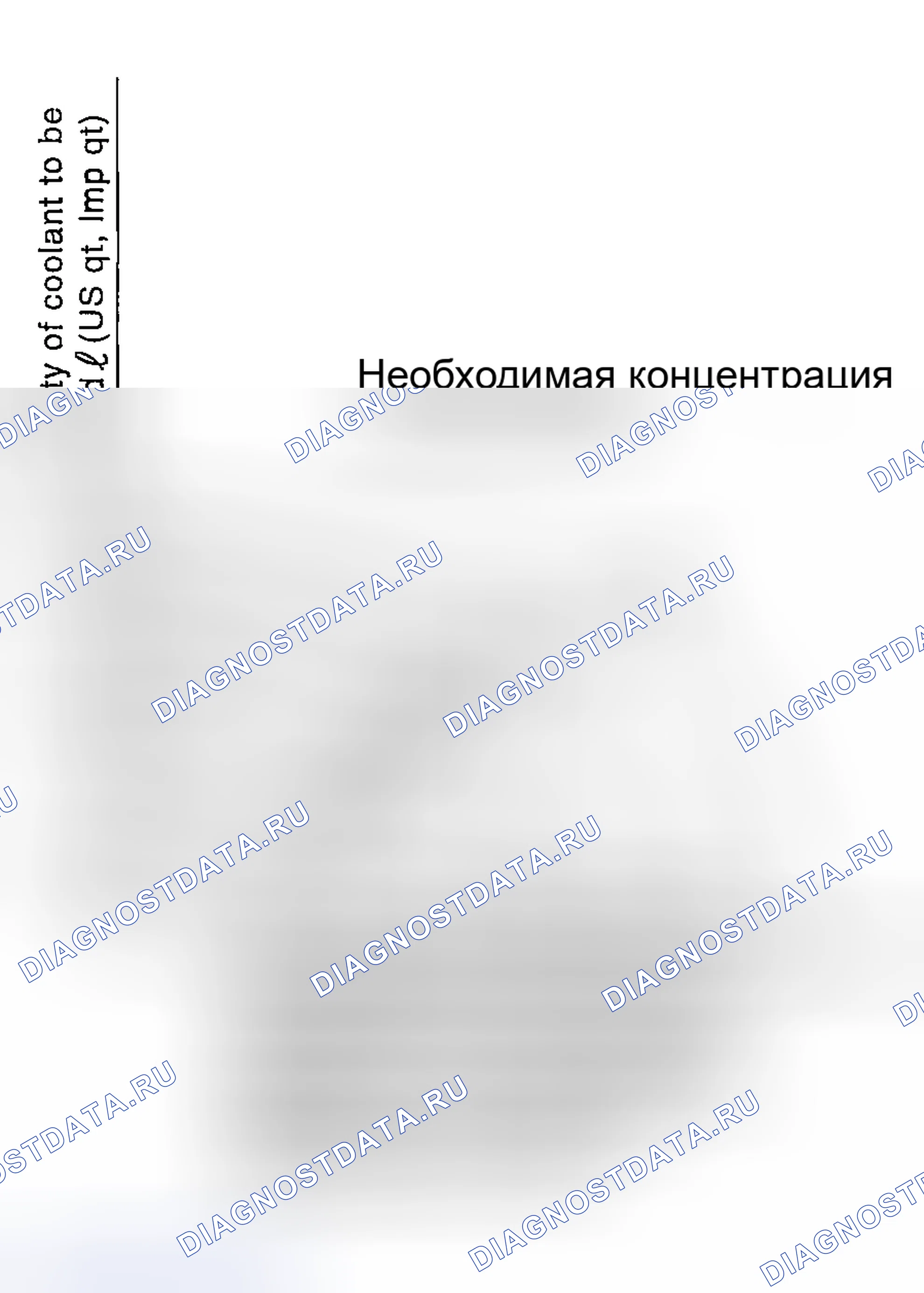 Рис. 115. Hyundai Creta II