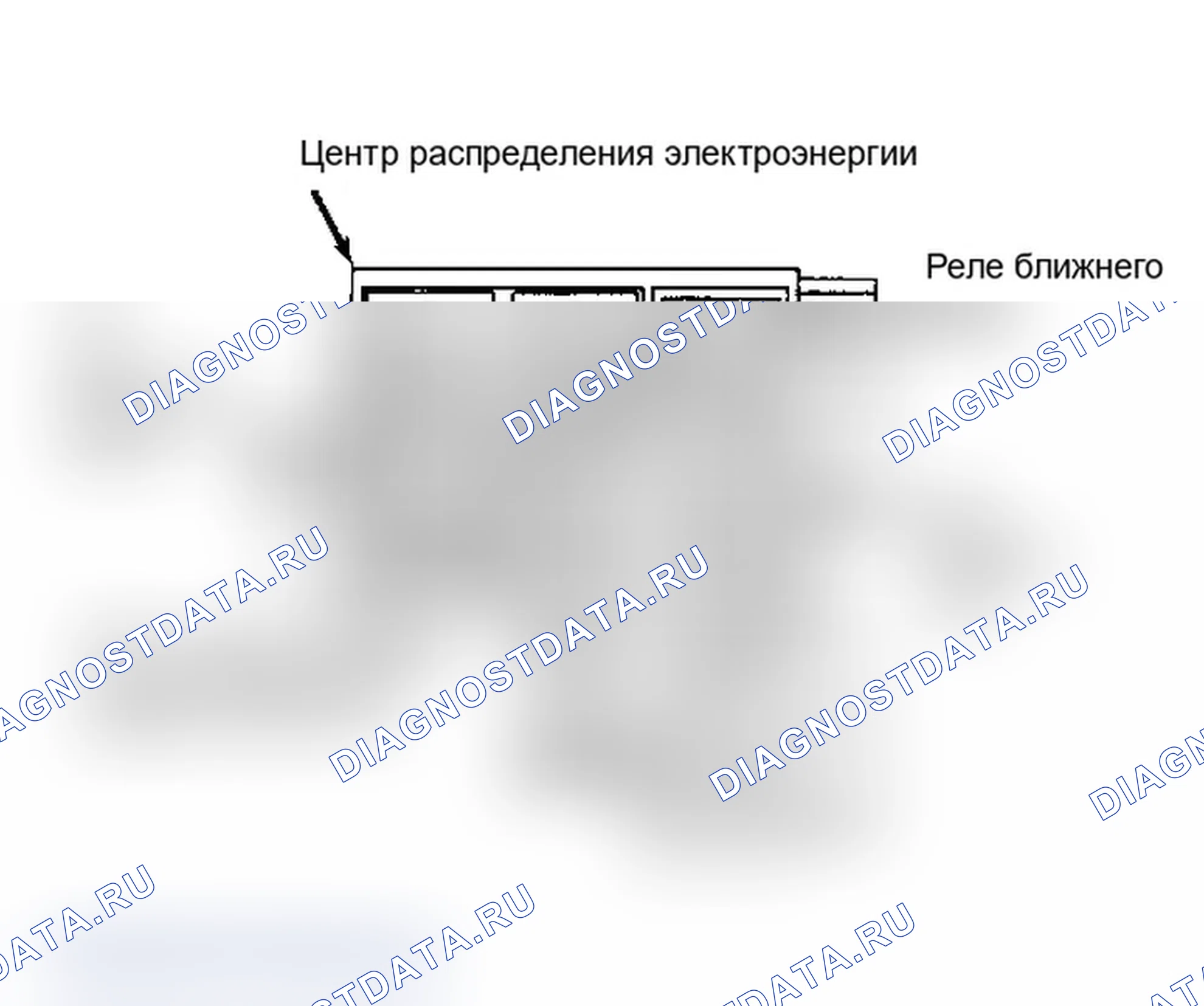 Рис. 104. Dodge Grand Caravan II