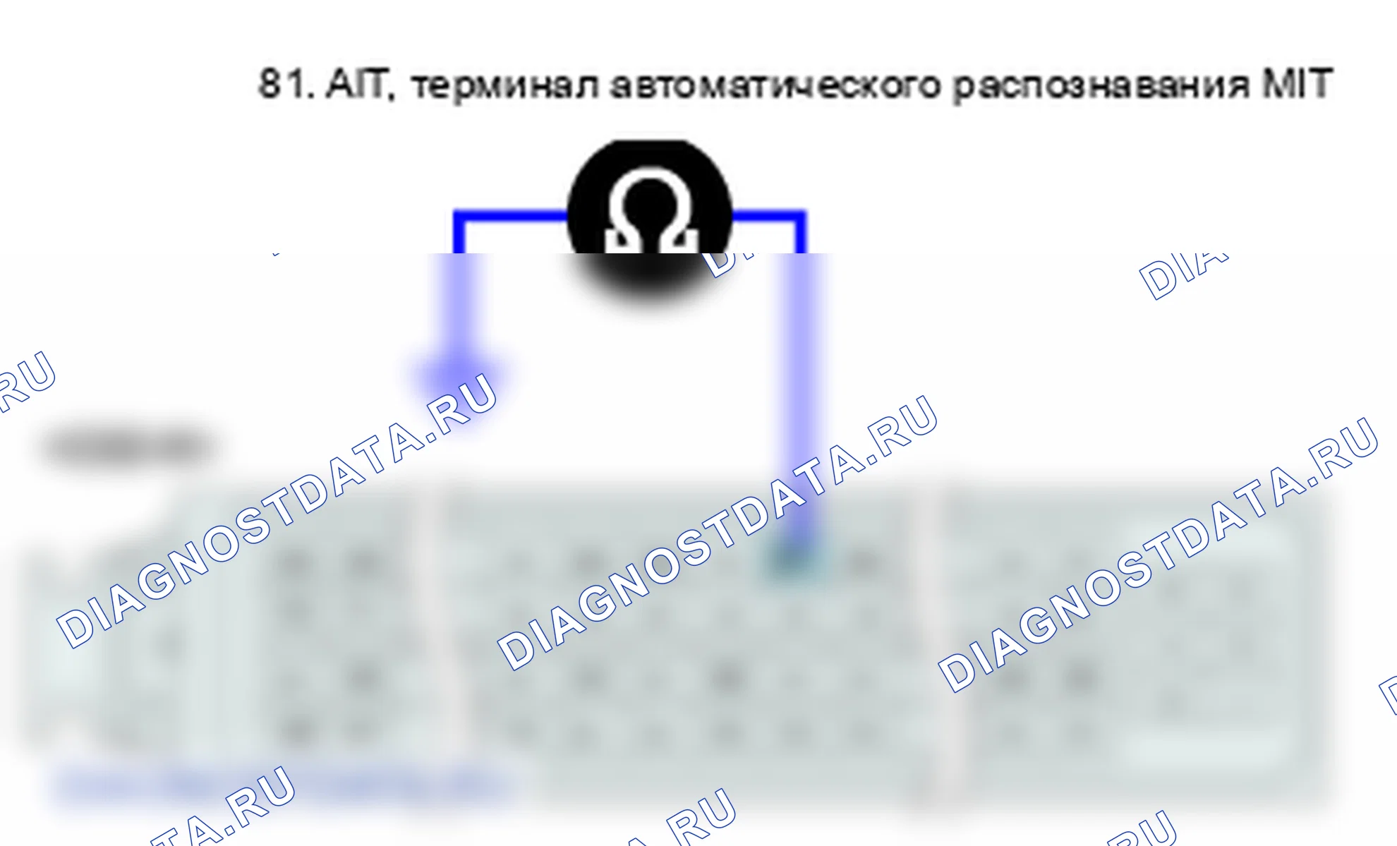 P1587: коробка передач МКПП/АКПП. Kia Sorento BL