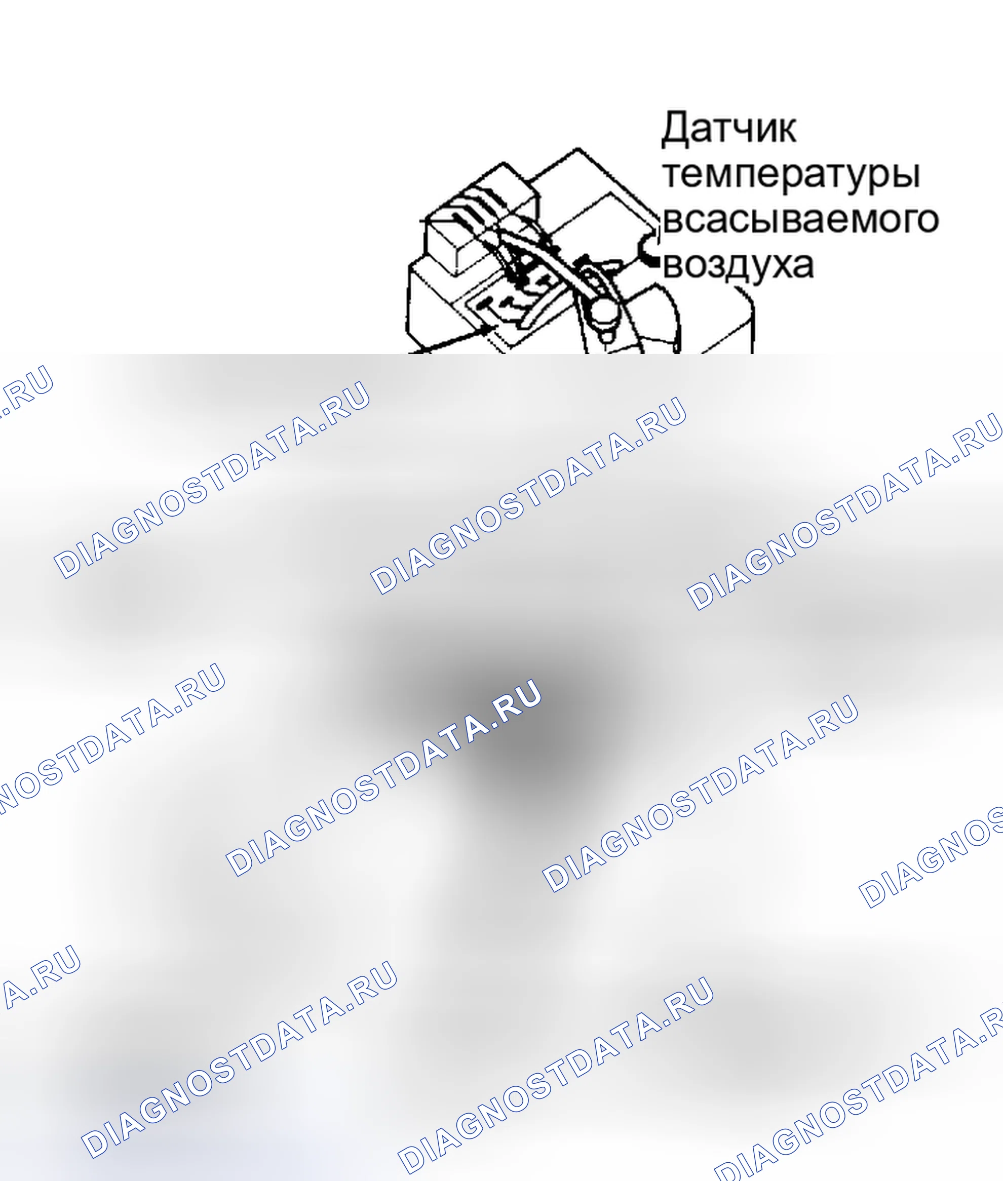 Рис. 3: ДАТЧИК ВОЗДУШНОГО ПОТОКА (КРОМЕ КОРРАДО). Volkswagen Fox G1