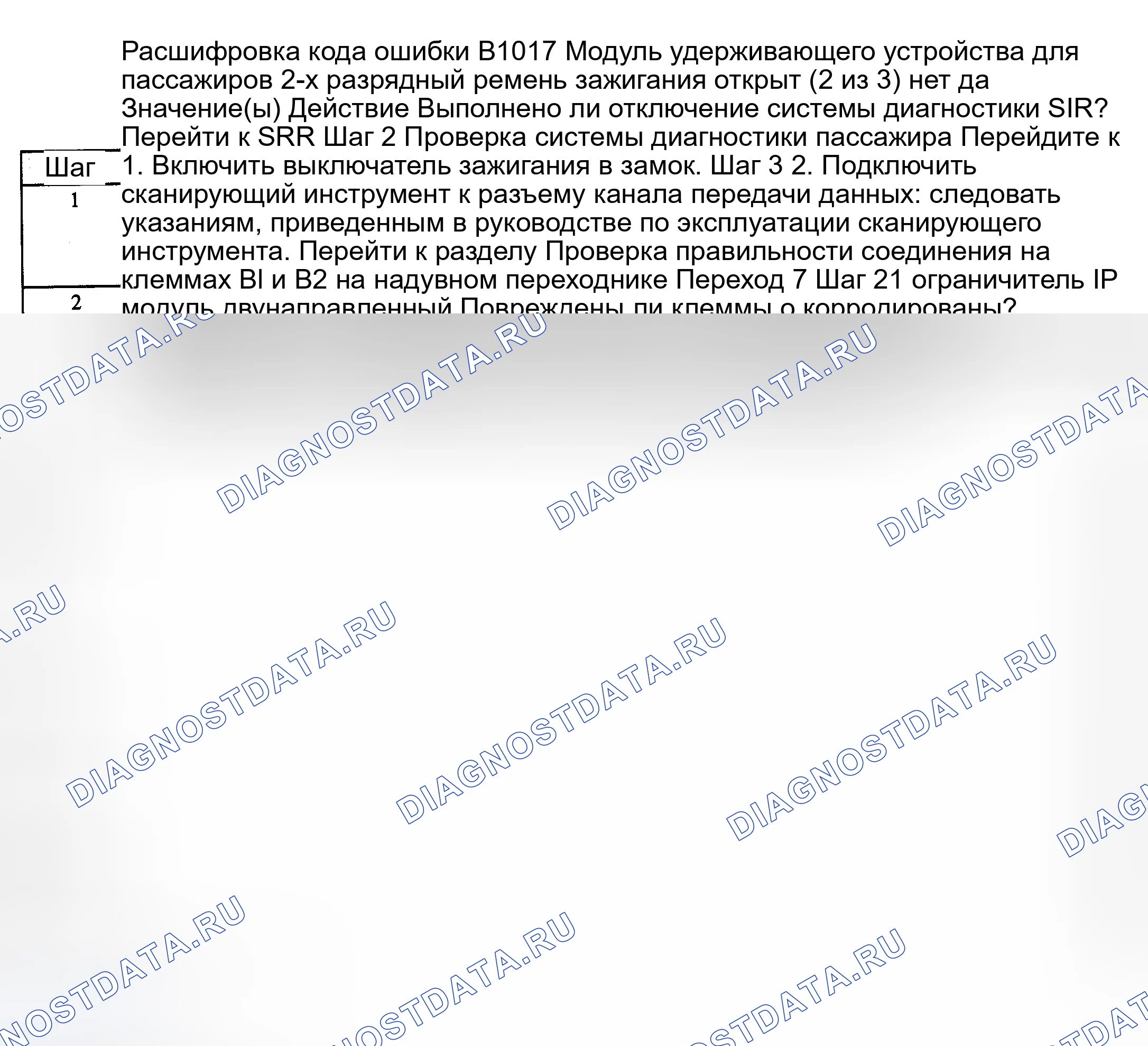 Рис. 11. Pontiac Sunrunner I