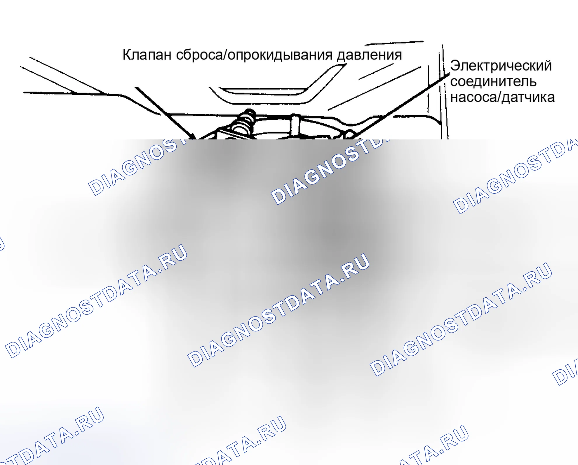 Рис. 7: Установка. Dodge Dakota I