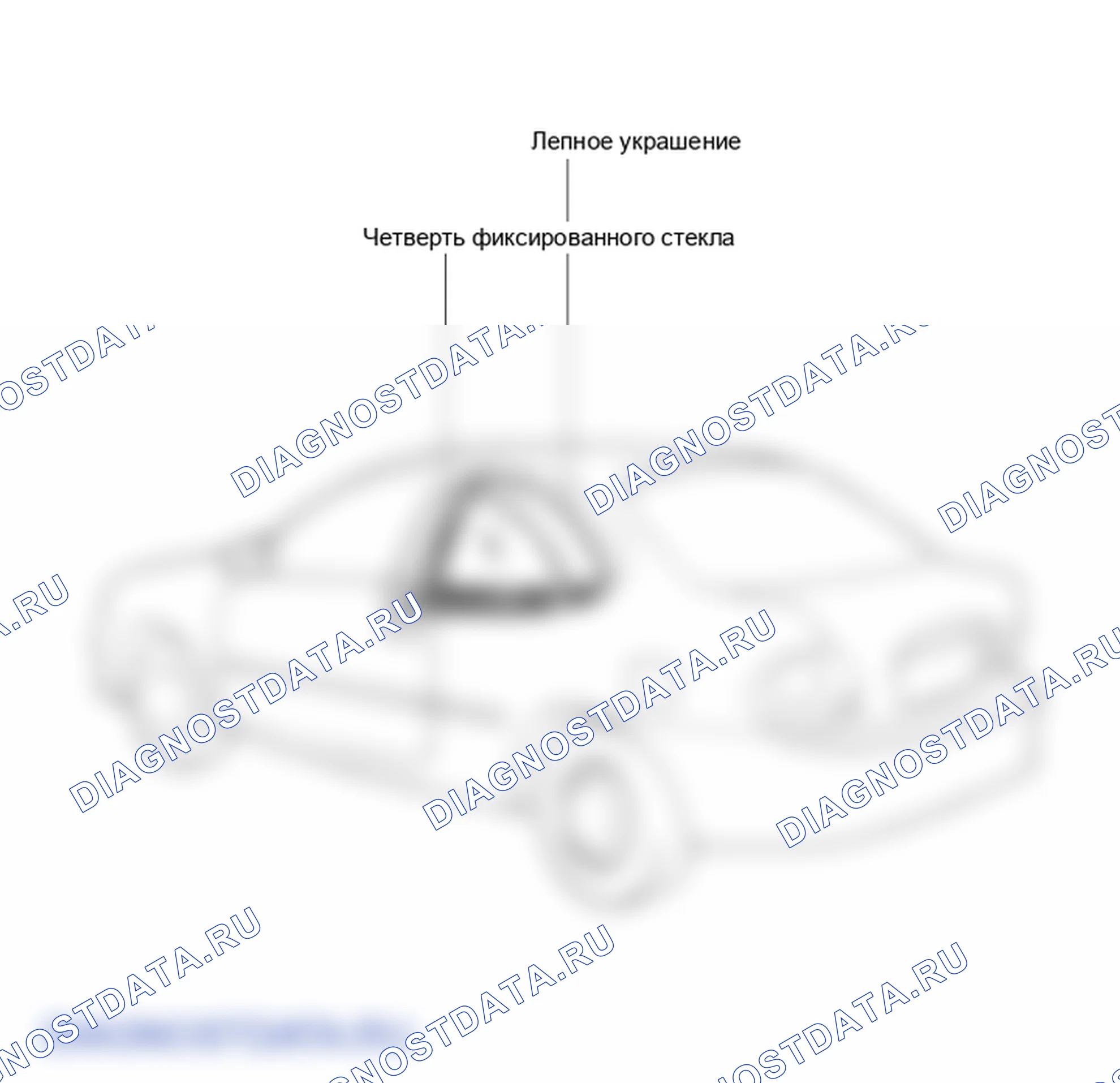 Детали стекла боковин. Hyundai Accent LC
