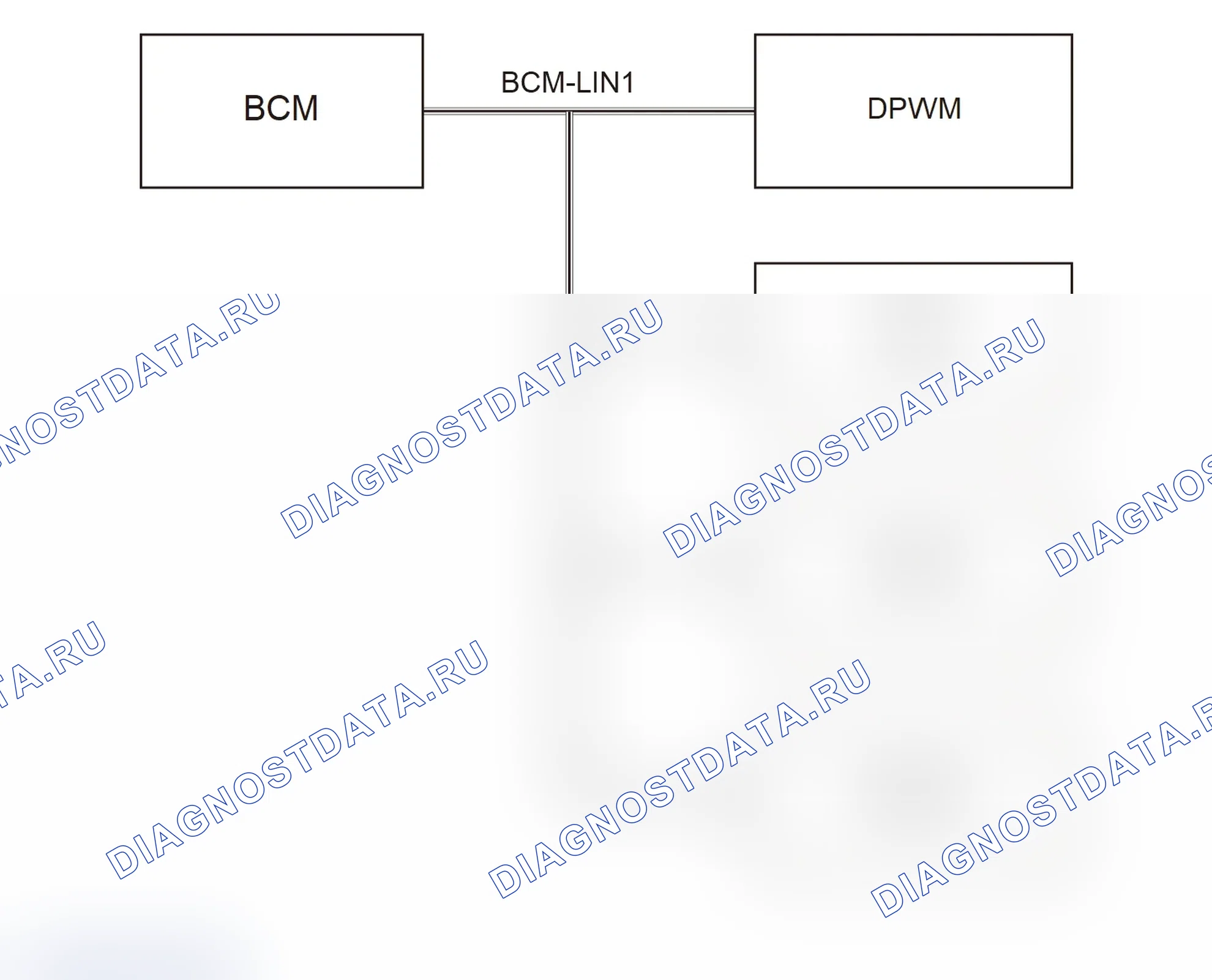 Схема системы -BCM-LIN1 — Haval H6. Haval H6 III