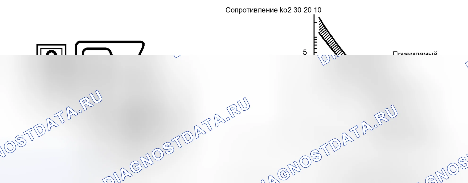 Рис. 142: ПРОВЕРКА систем управления двигателя. Toyota Tundra II