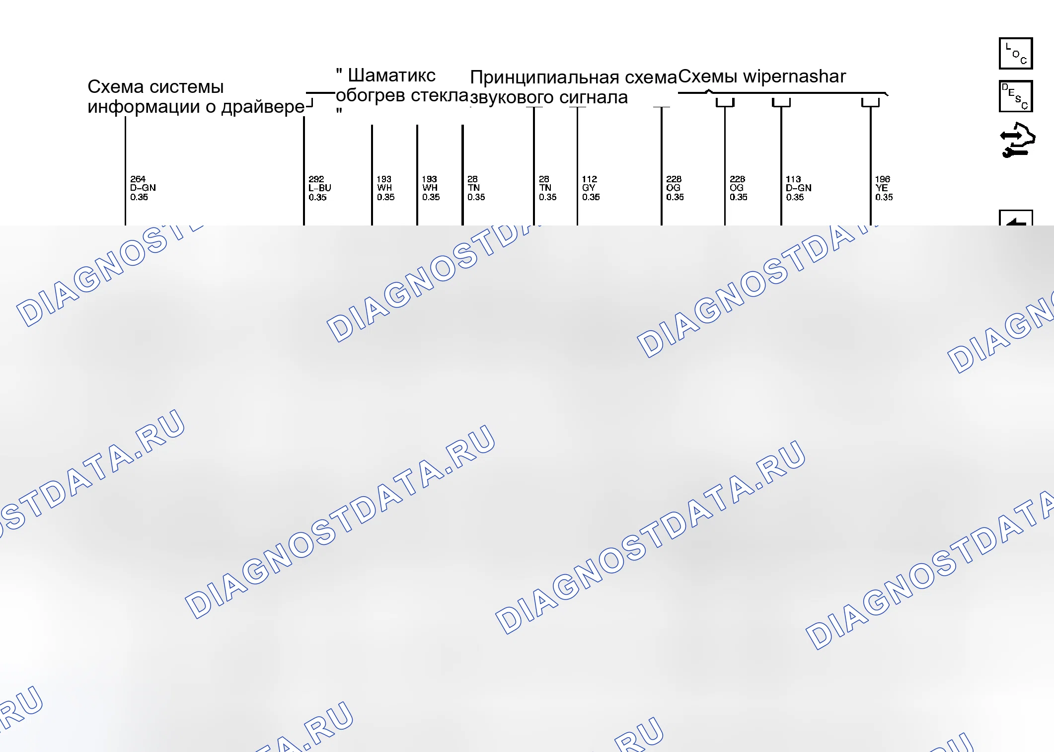 Рис. 6. Kia Ceed CD рестайлинг