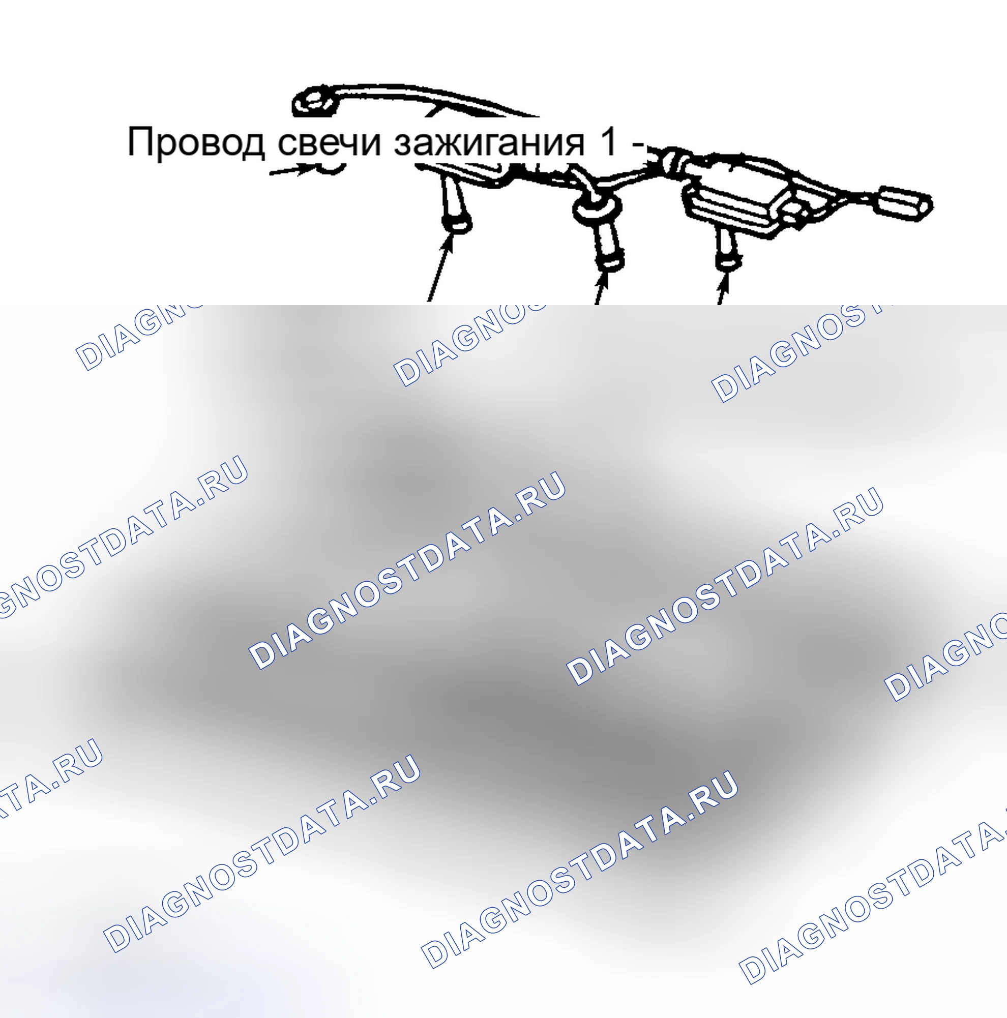 Рис. 1: провода свечей зажигания и катушки зажигания (Optima и Magentis (Canadian) 2.4L, Spectra и Sportage). Geely Xingyue L I