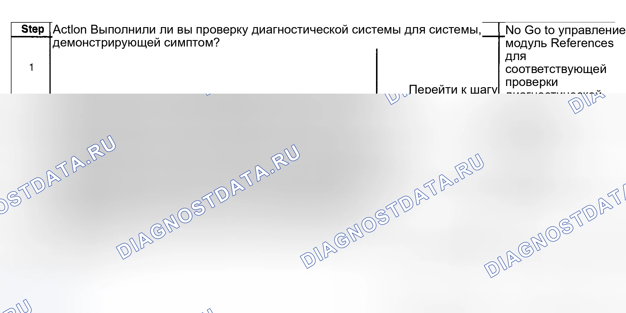 Рис. 47: Диагностические средства. Hyundai Venue I