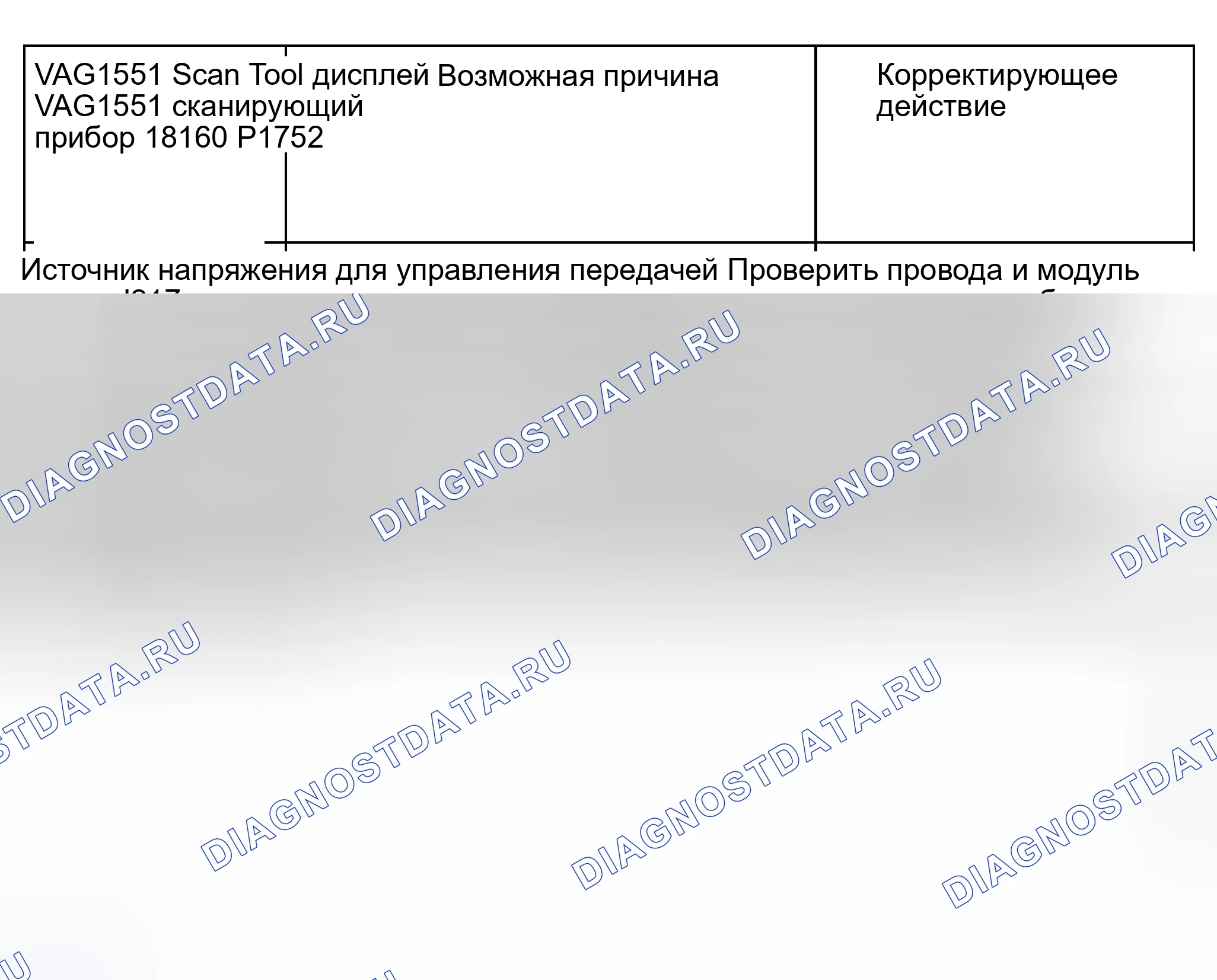 Рис. 932. Audi A6 C5 рестайлинг