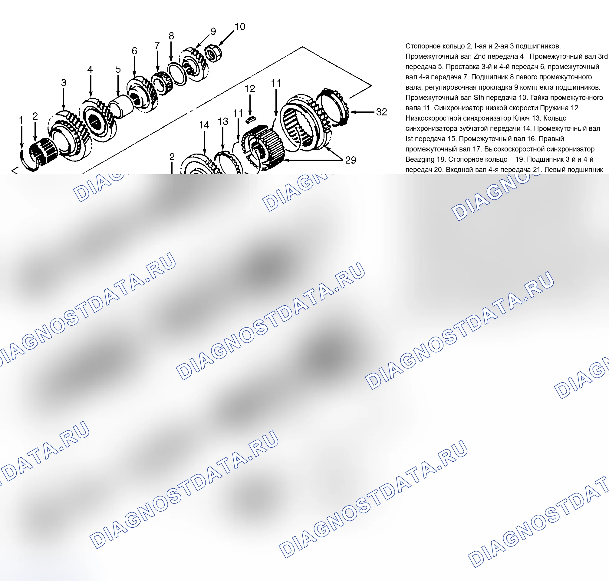 Рис. 4. Chevrolet Metro I