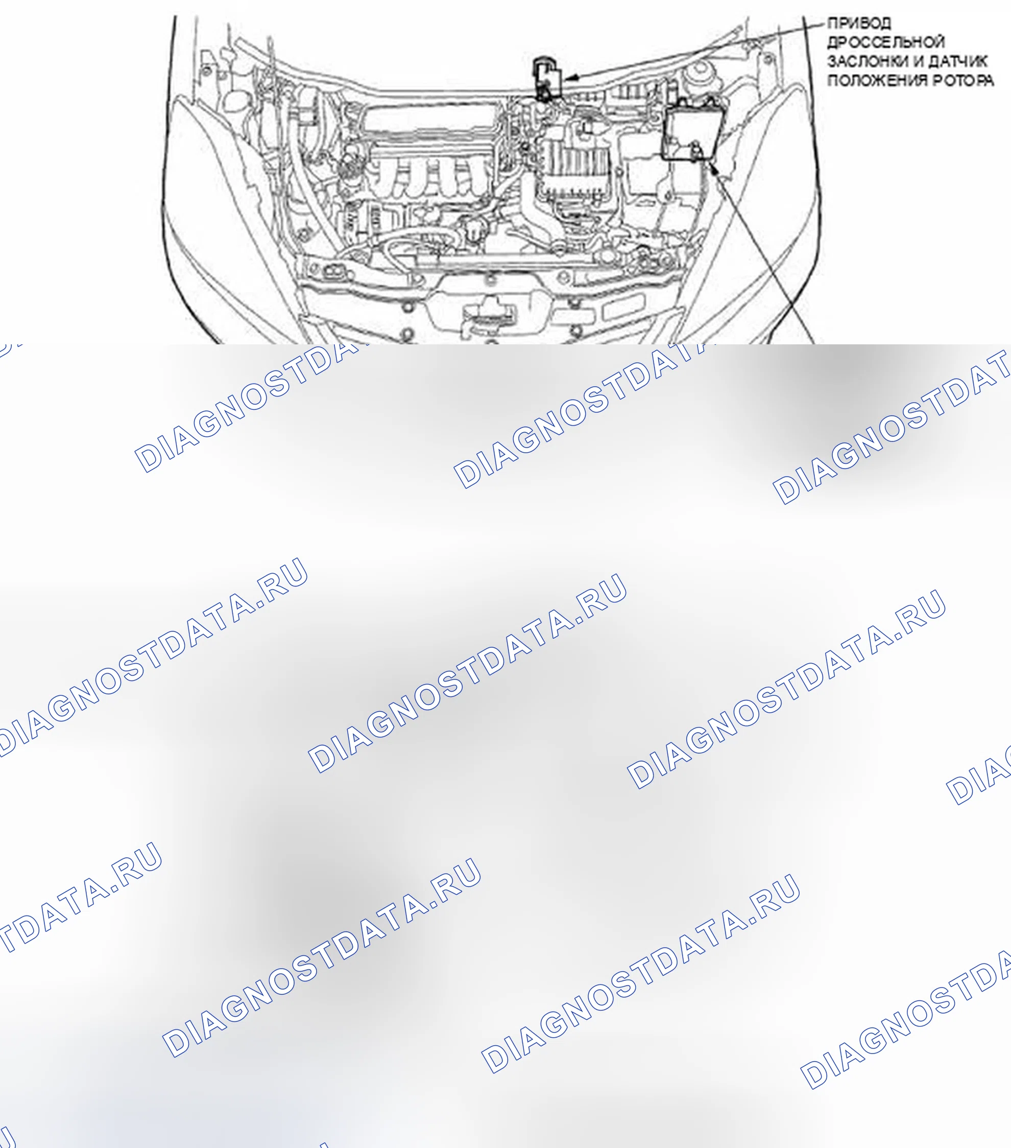Рис. 265: Указатель расположения компонентов. Honda Fit GE