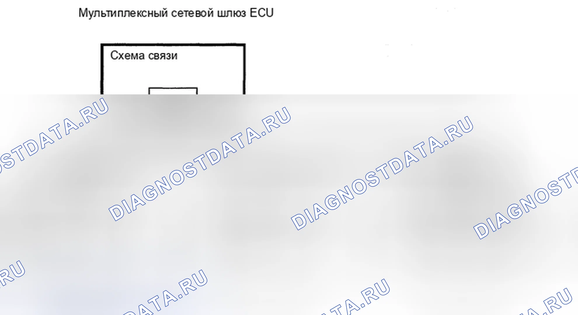 Рис. 13. Honda Accord IX