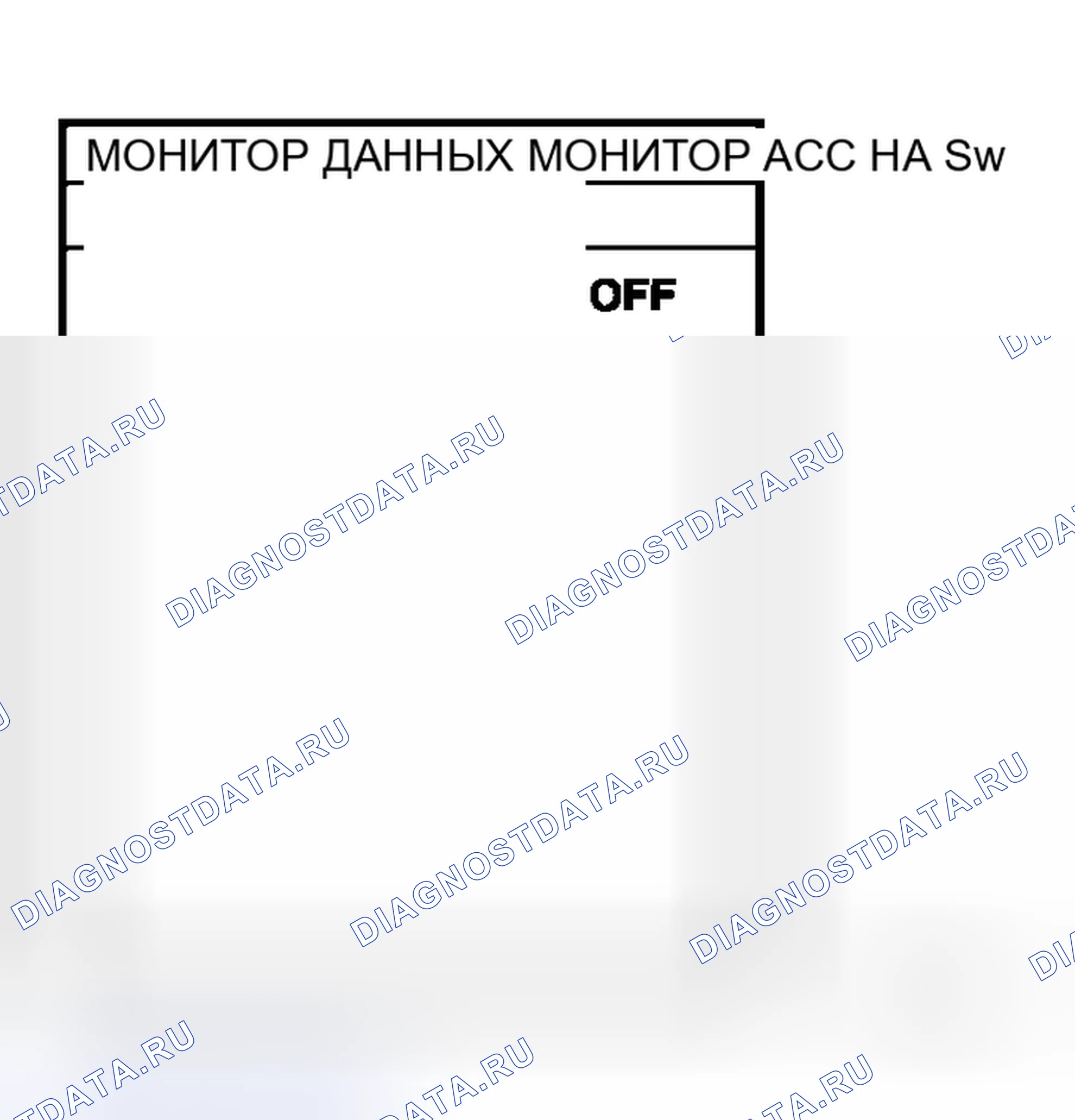 Рис. 80: Проверка питания ACC. Honda N-WGN I