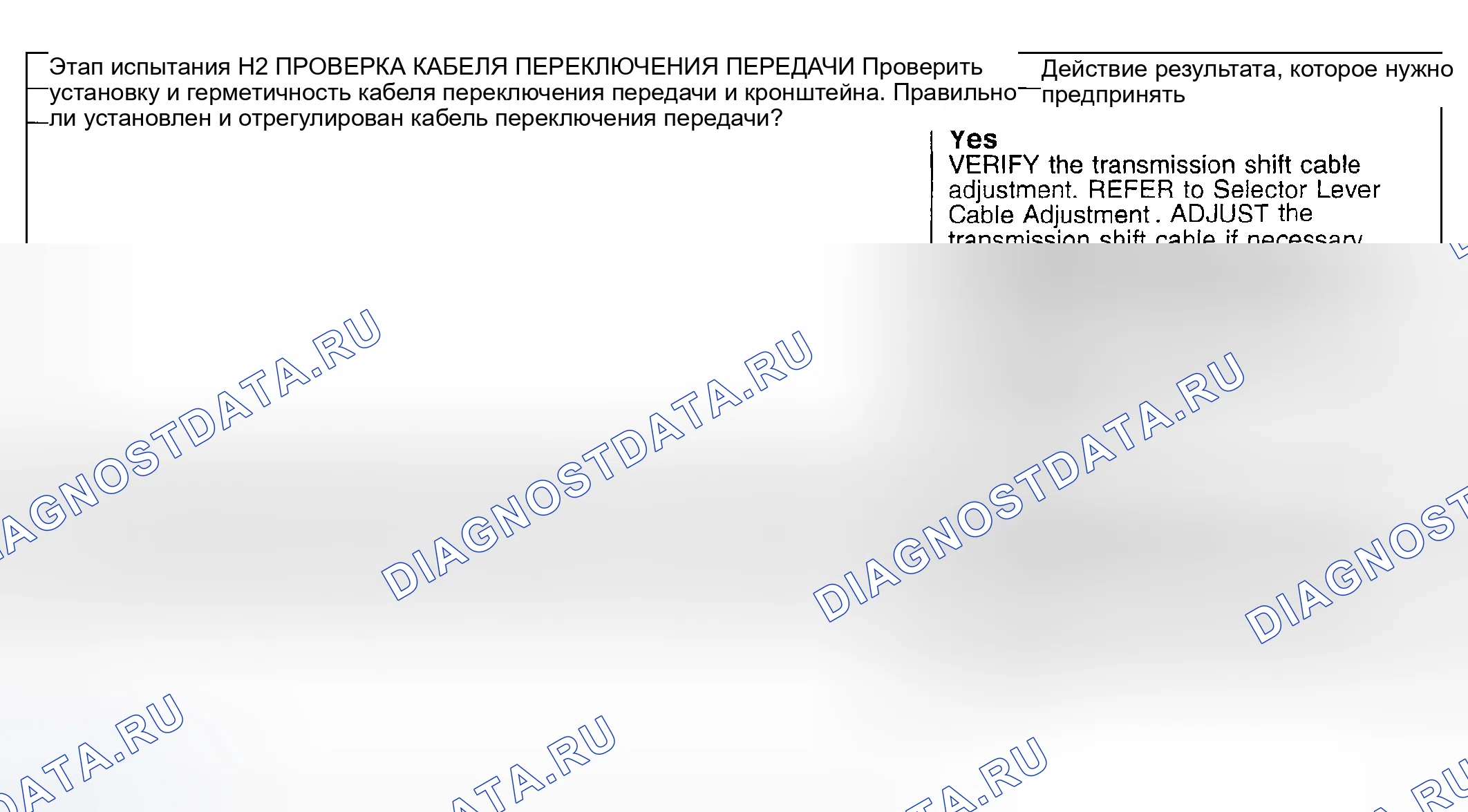 Рис. 654. Mercury Mountaineer II