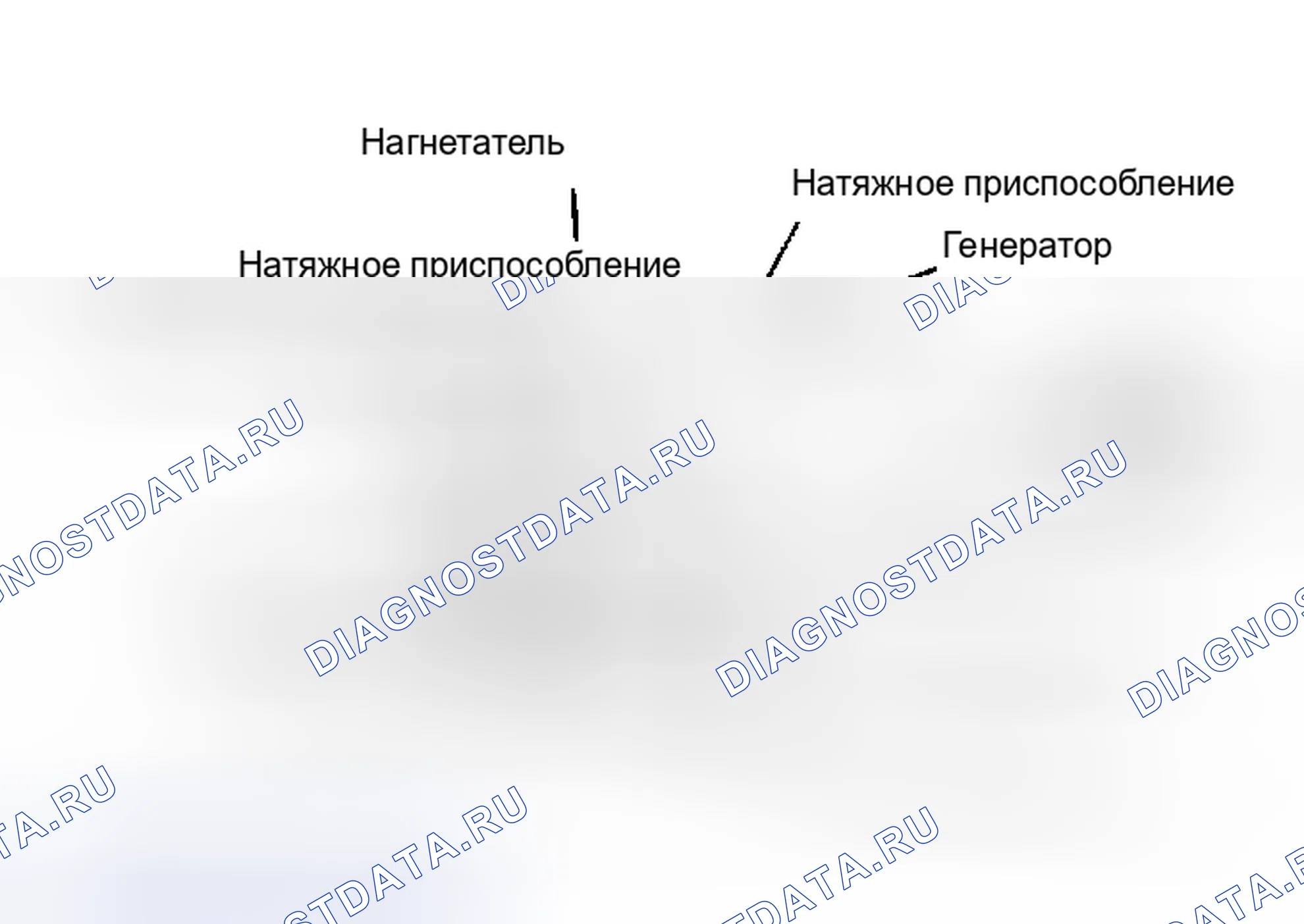 Рис. 11: РАЗВОДКА ПРИВОДНОГО РЕМНЯ (Cougar и Thunderbird 3.8L). Mazda Familia BF