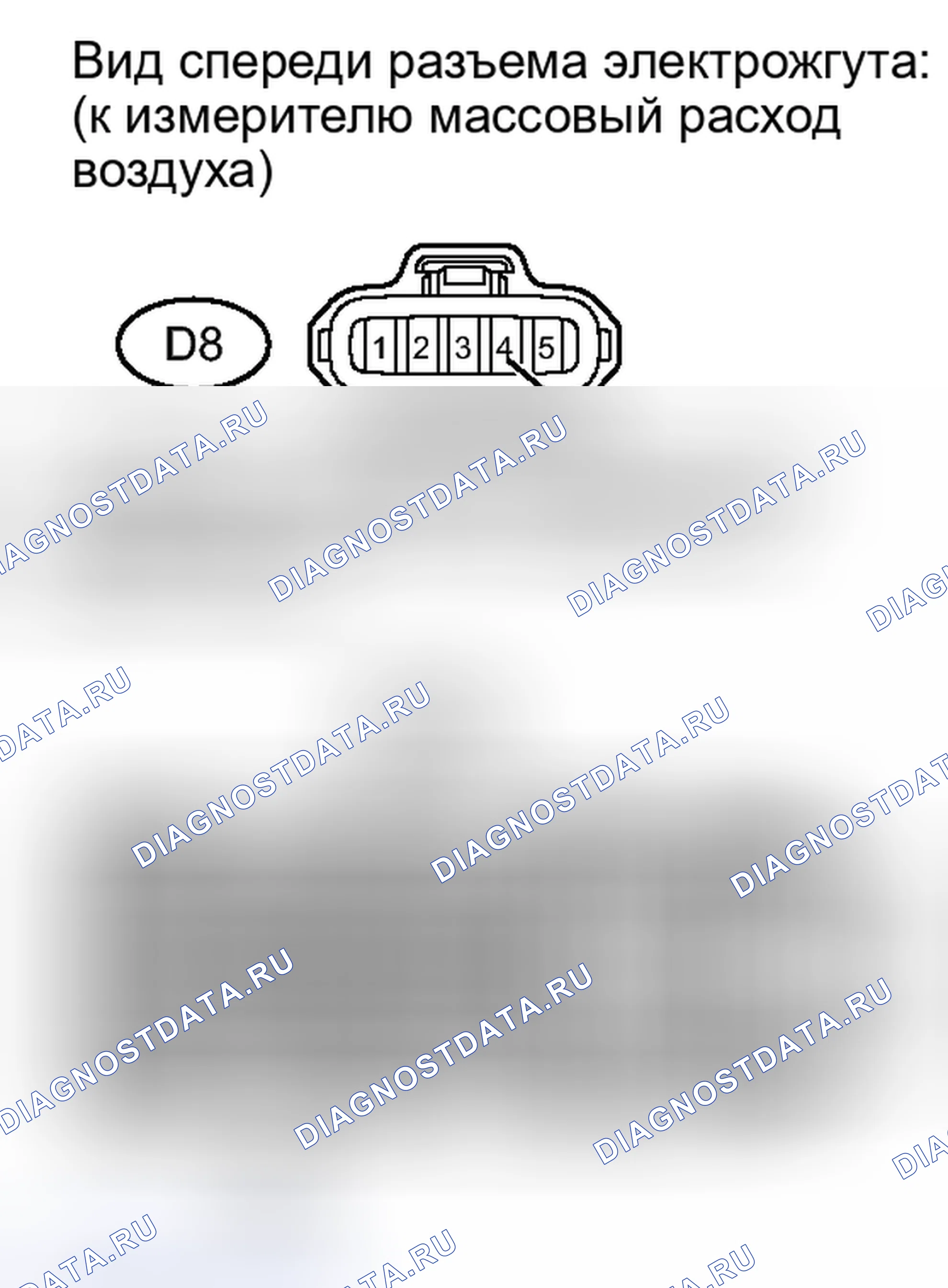 Рис. 226. Toyota Tundra II