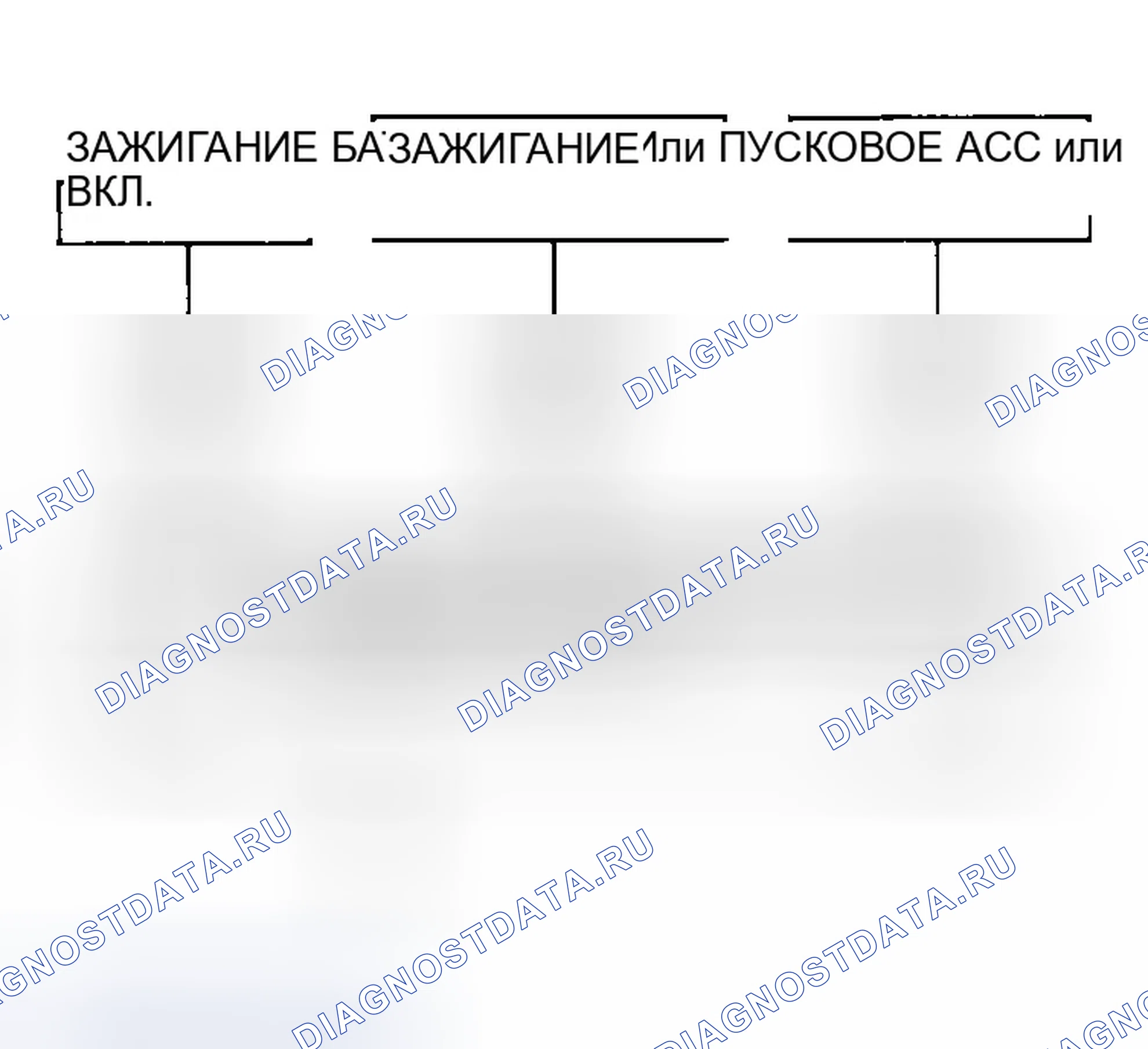 Рис. 40: ПРОЦЕДУРА ДИАГНОСТИКИ СИСТЕМЫ КОНДИЦИОНИРОВАНИЯ ВОЗДУХА. Infiniti G35 III