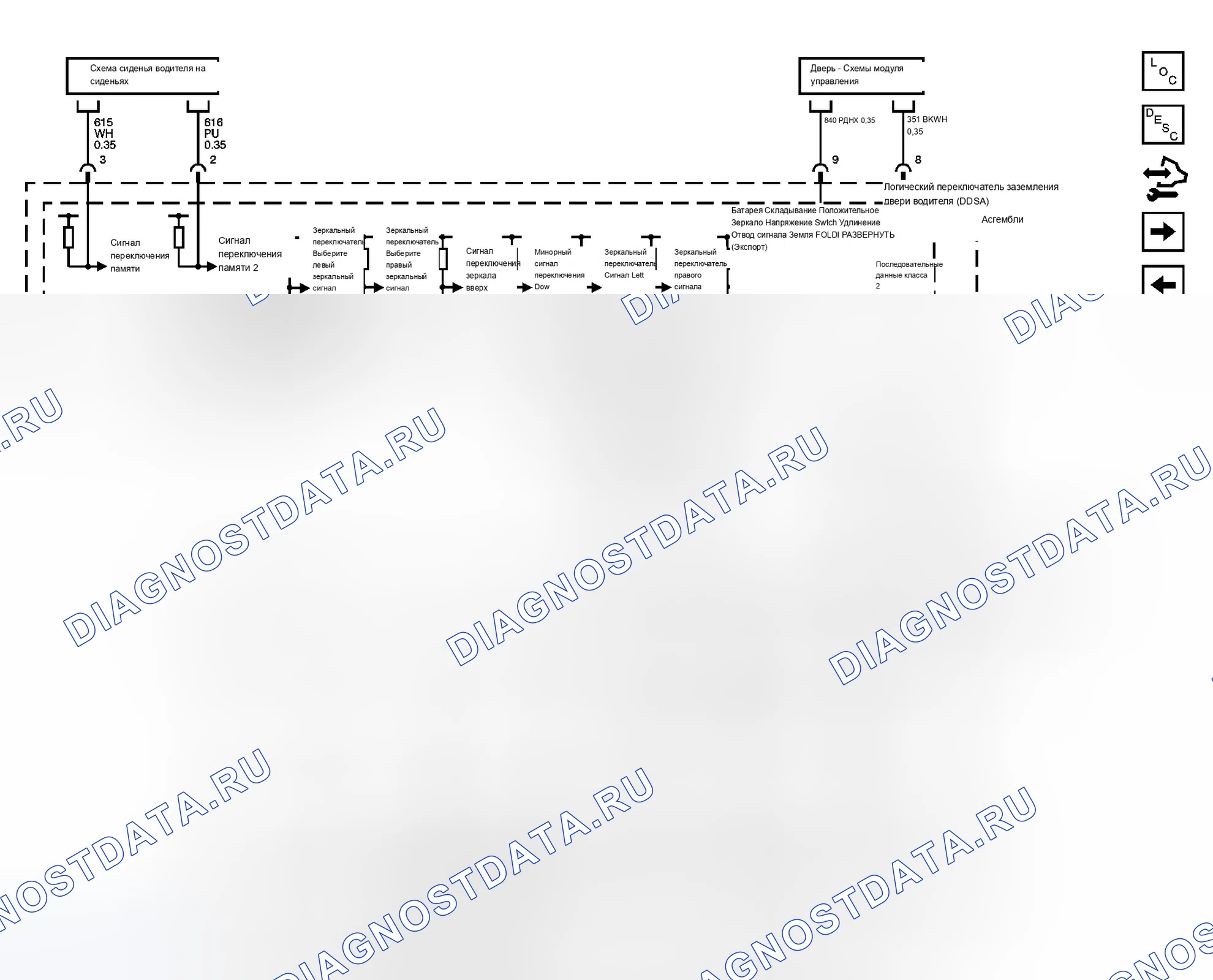 Рис. 7. Cadillac SRX I