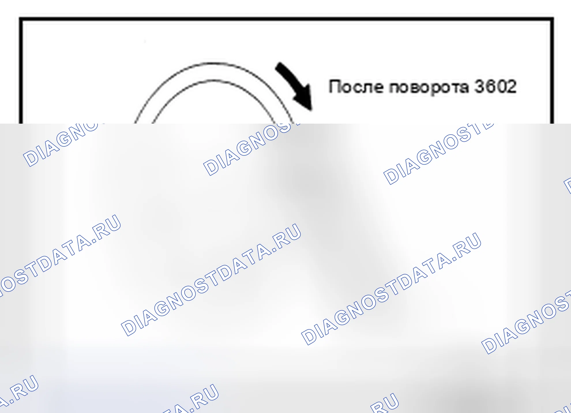 Рис. 68: УСИЛИЕ ПОВОРОТА РУЛЕВОГО КОЛЕСА. Nissan Altima L33