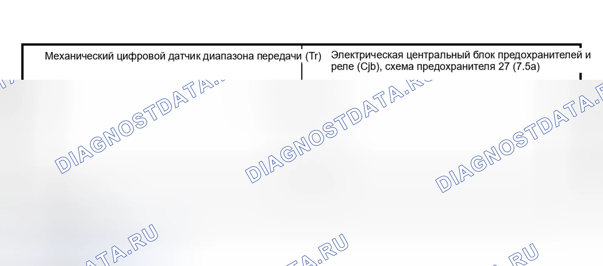 Рис. 151: Инспекция и проверка. Ford Explorer III