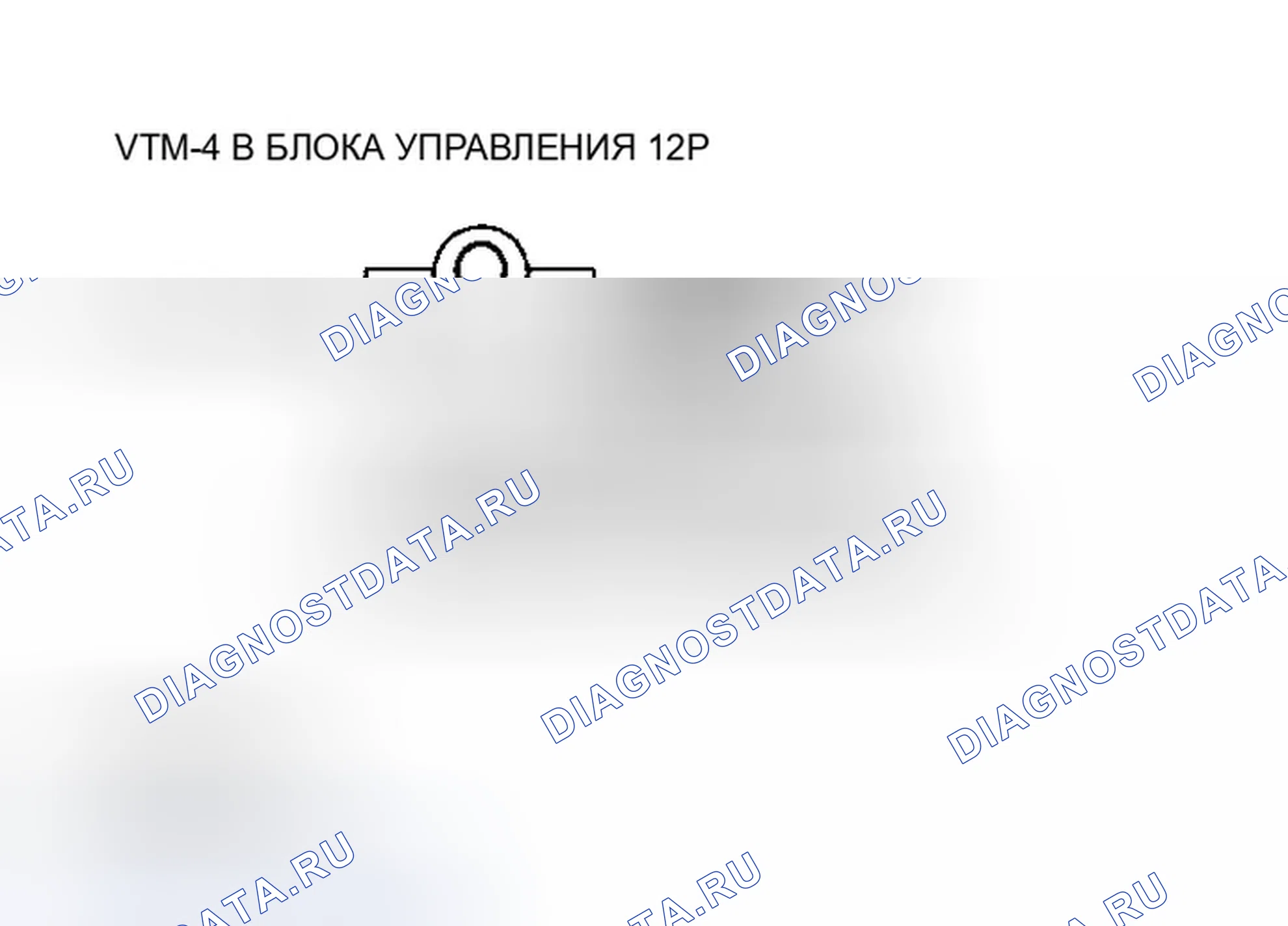 Рис. 40. Honda Ridgeline I
