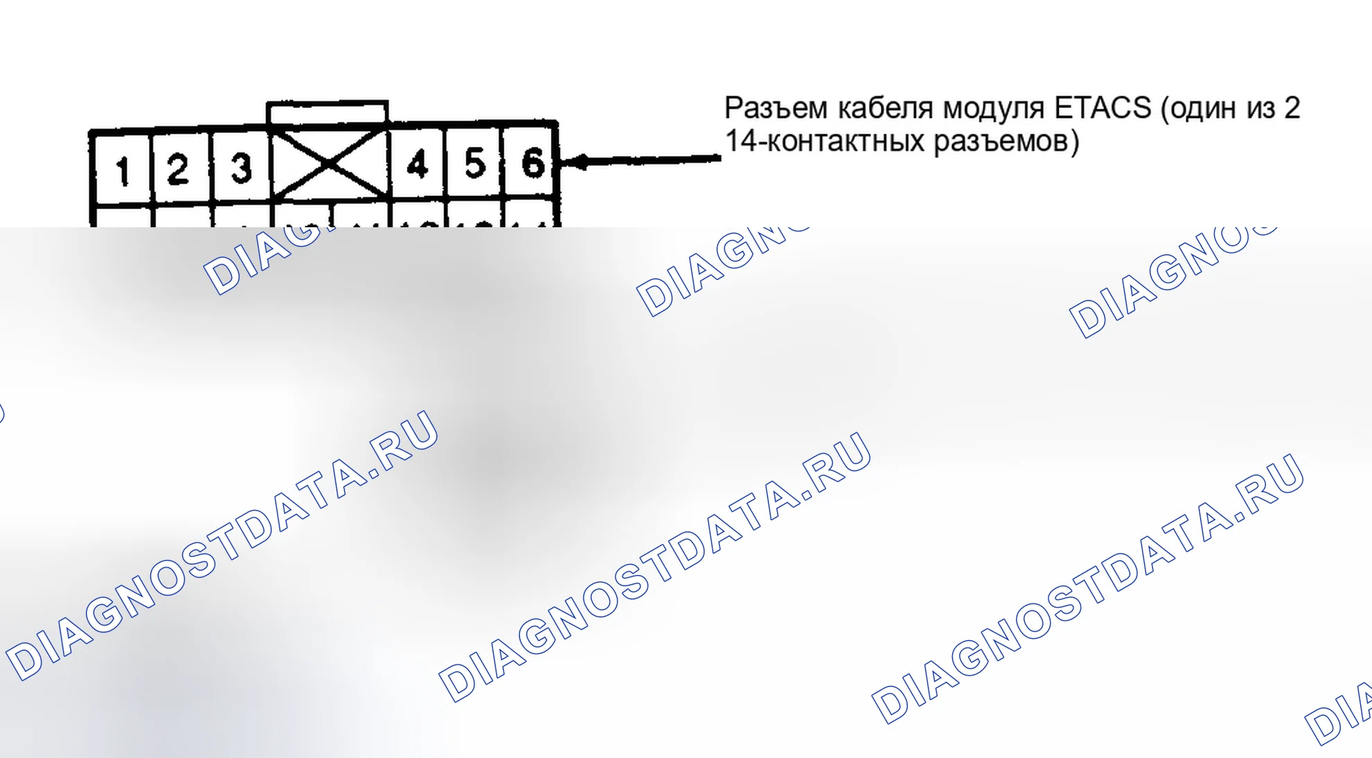 Рис. 1. Hyundai Sonata III
