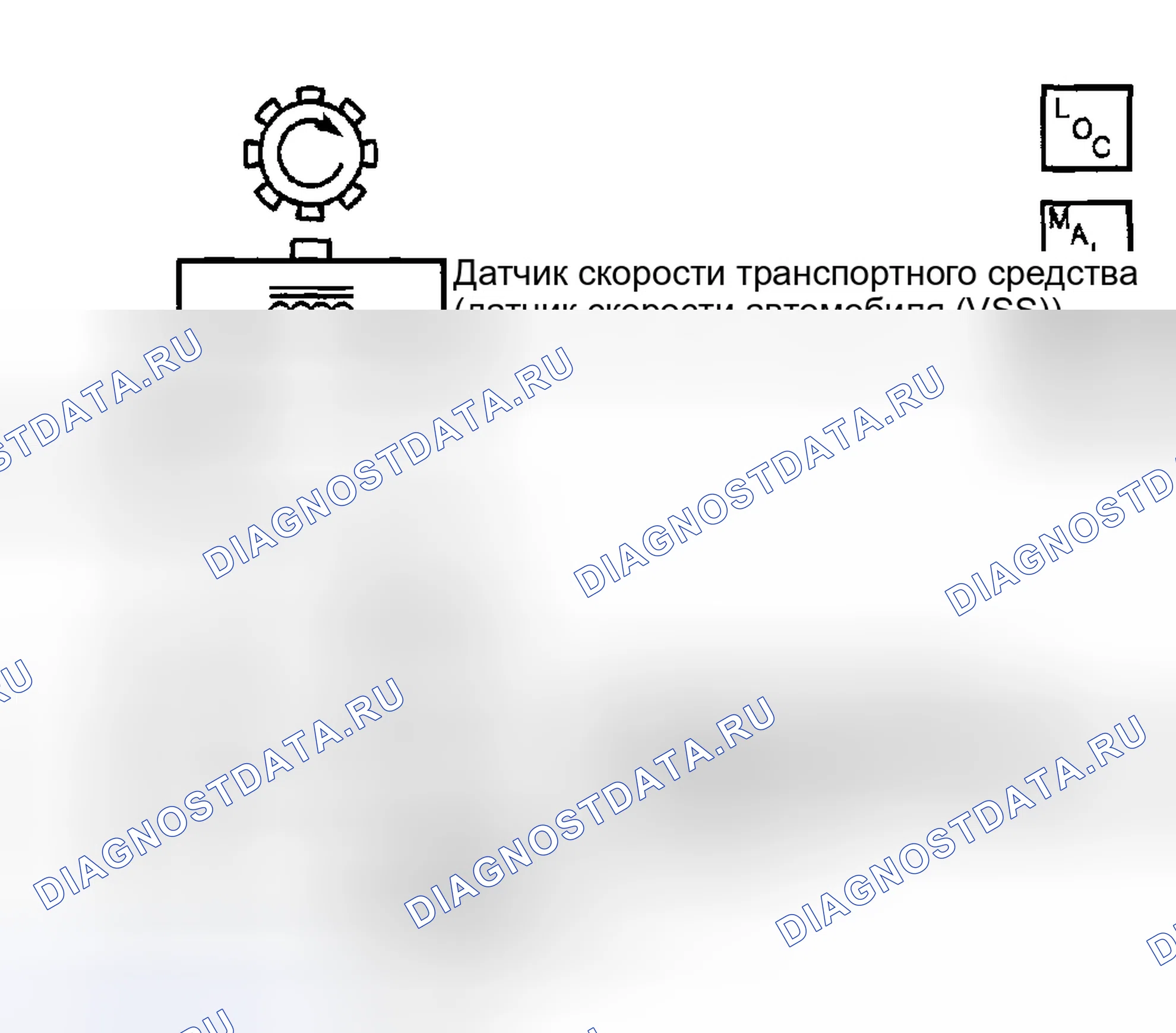 Рис. 353: расшифровка кода ошибки P0503: большое изменение скорости автомобиля за короткий период времени. Hyundai Venue I