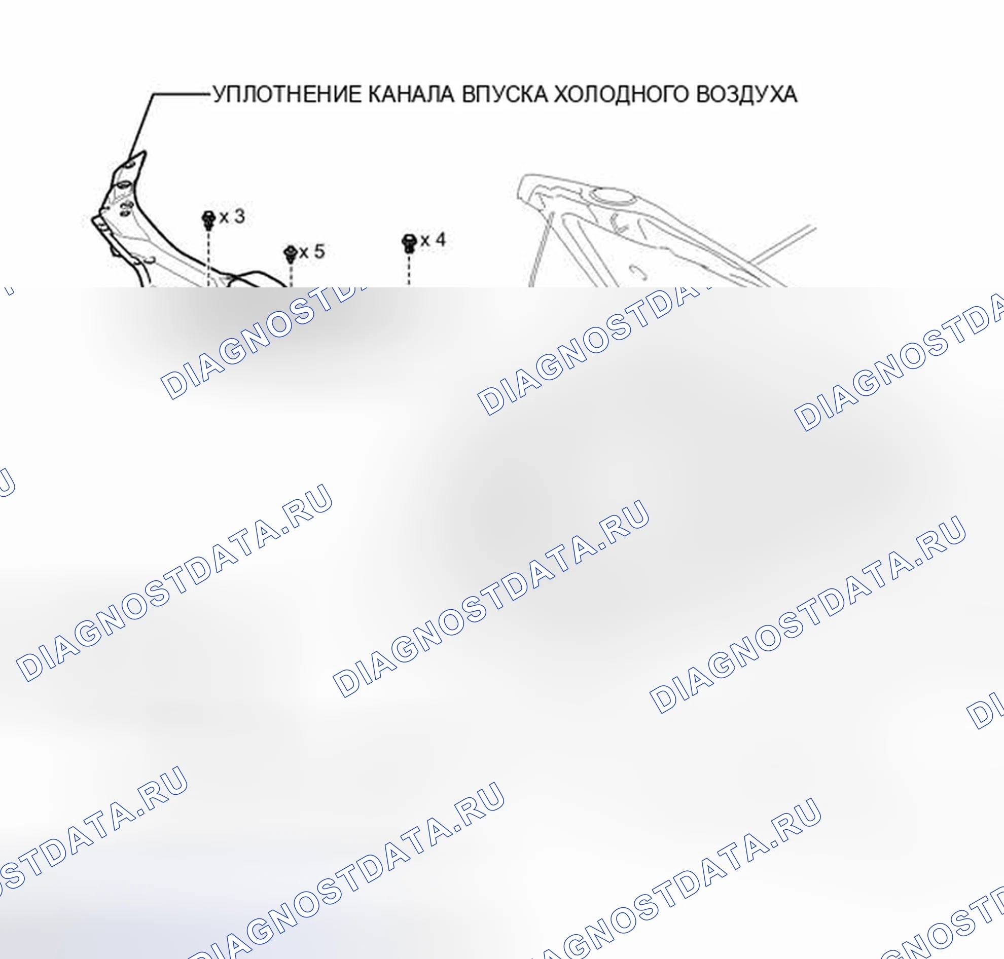 Рис. 5: ИЛЛЮСТРАЦИЯ. Toyota Venza I