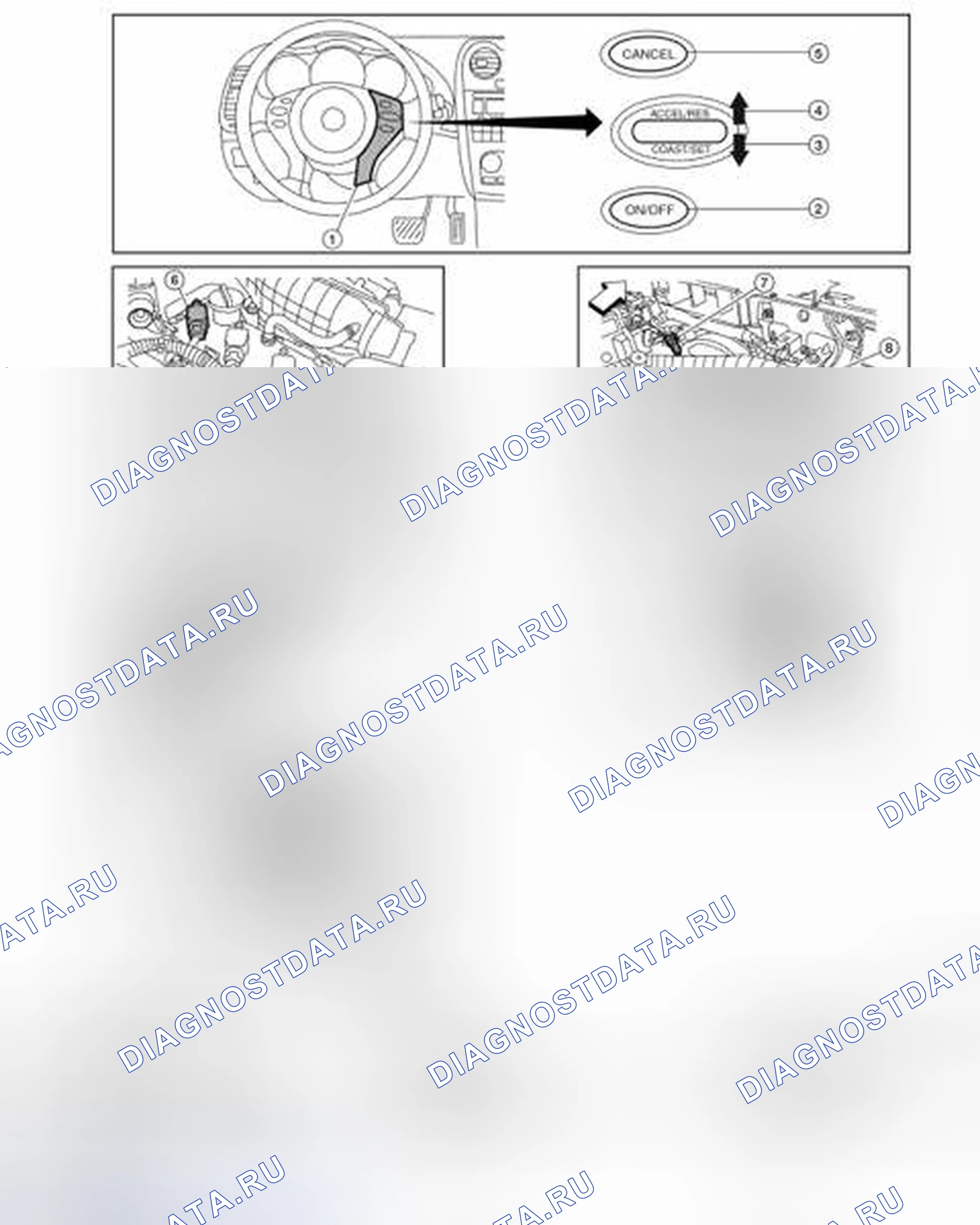 Рис. 6. Nissan Altima L33